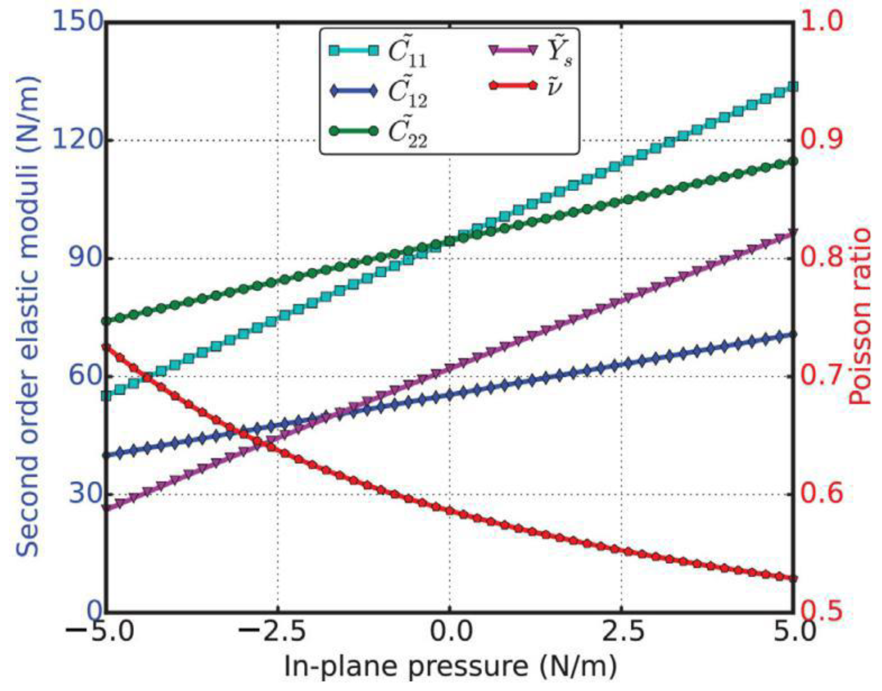 Crystals 13 00012 g021 Crystals 13 00012 g021