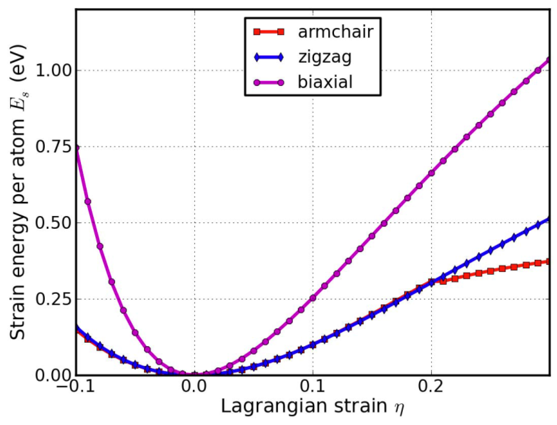 Crystals 13 00012 g022 Crystals 13 00012 g022