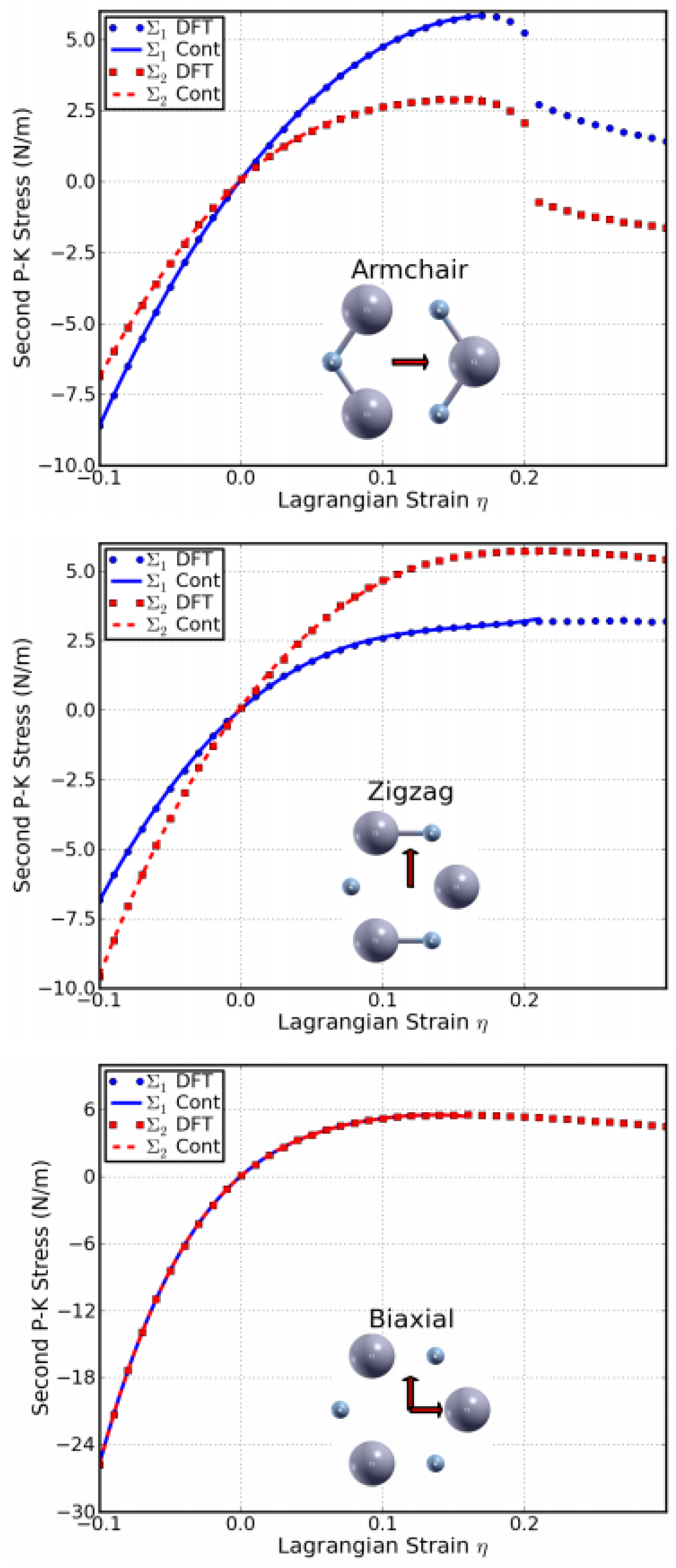 Crystals 13 00012 g023 Crystals 13 00012 g023
