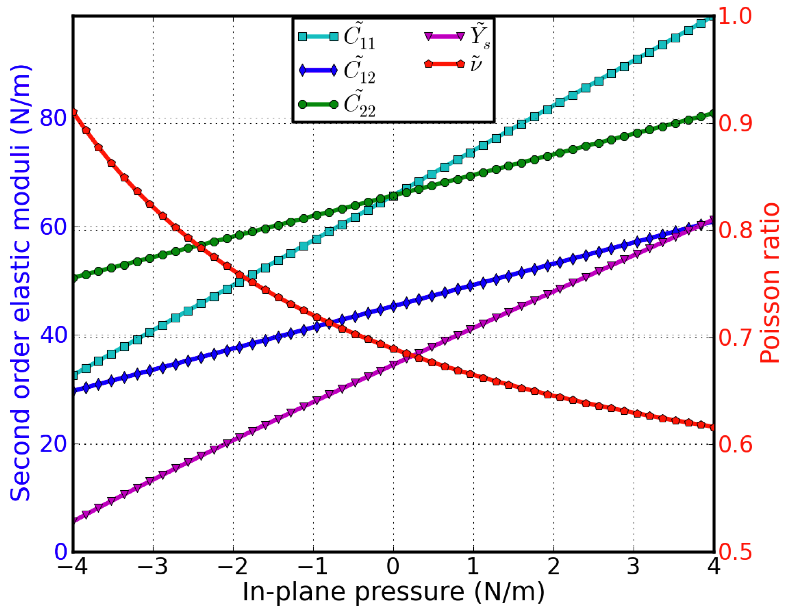 Crystals 13 00012 g024 Crystals 13 00012 g024