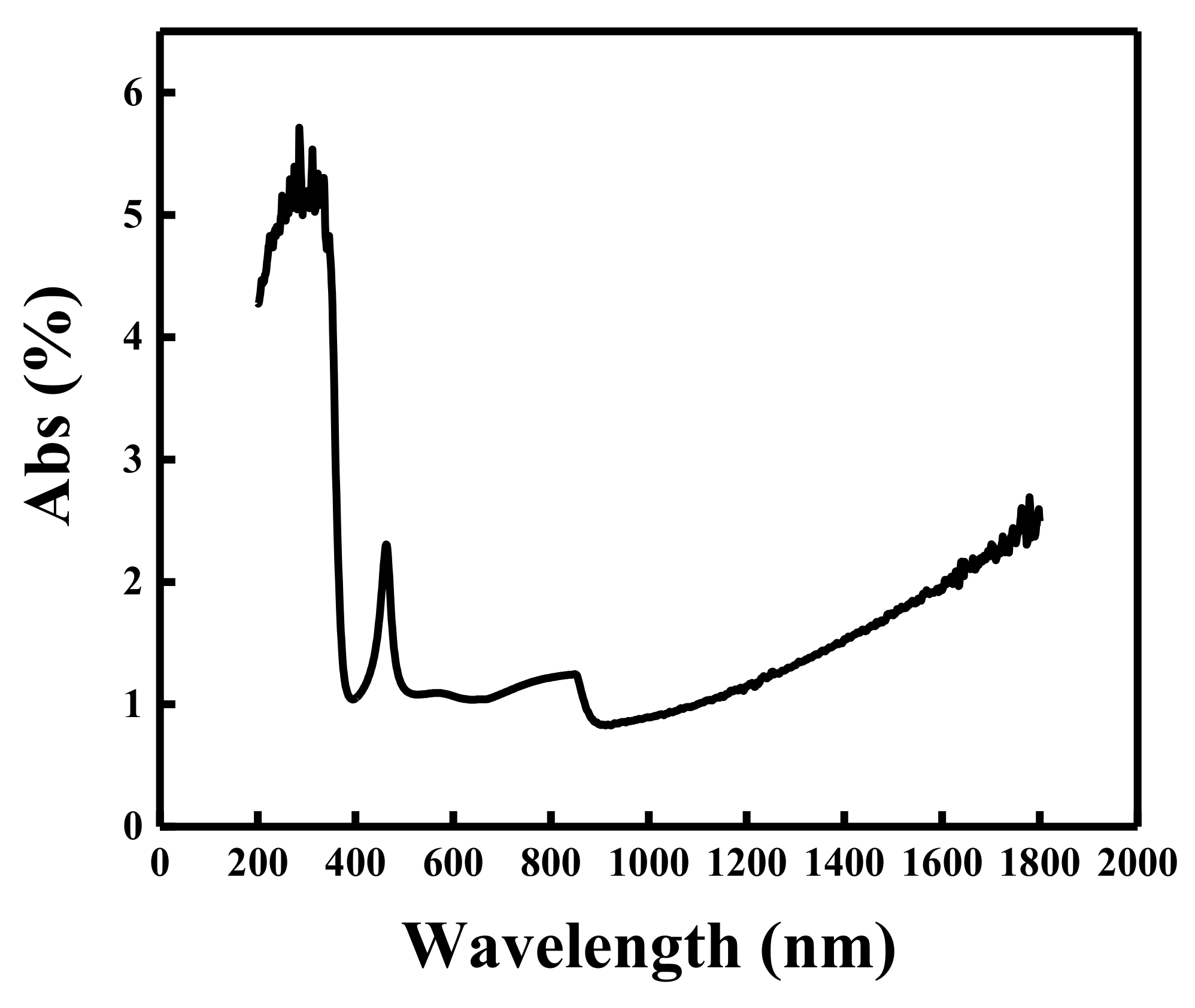 Crystals 13 00015 g004 Crystals 13 00015 g004