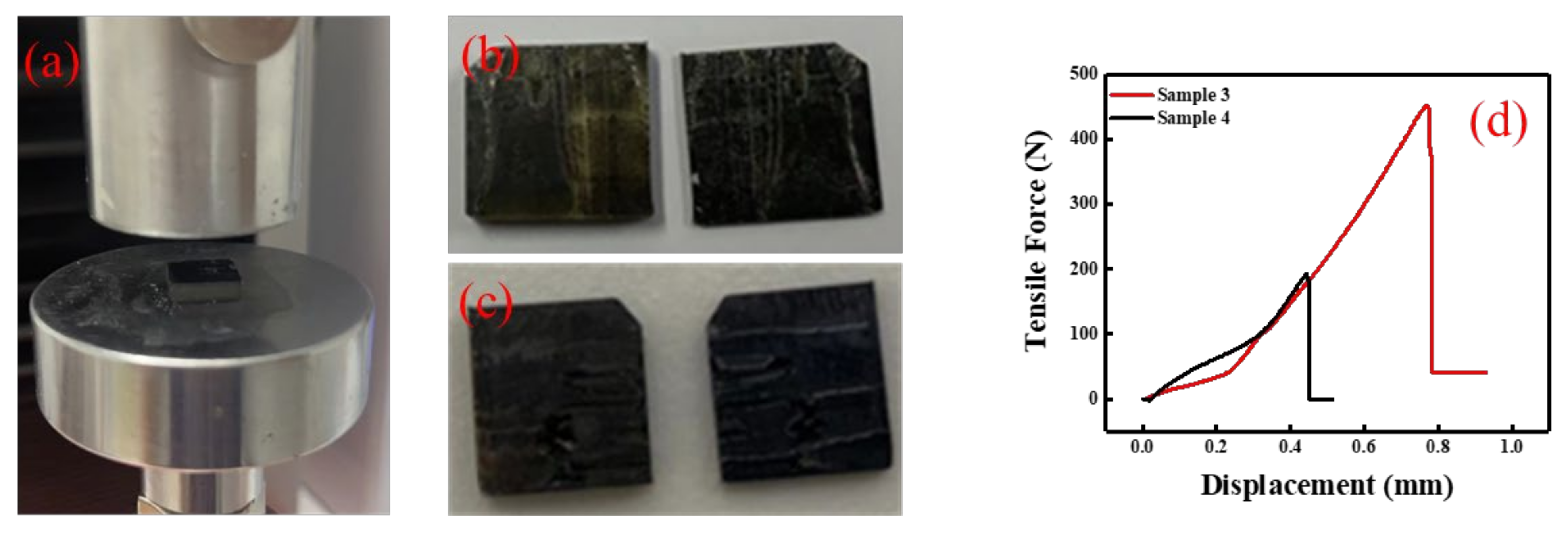 Crystals 13 00015 g007 Crystals 13 00015 g007