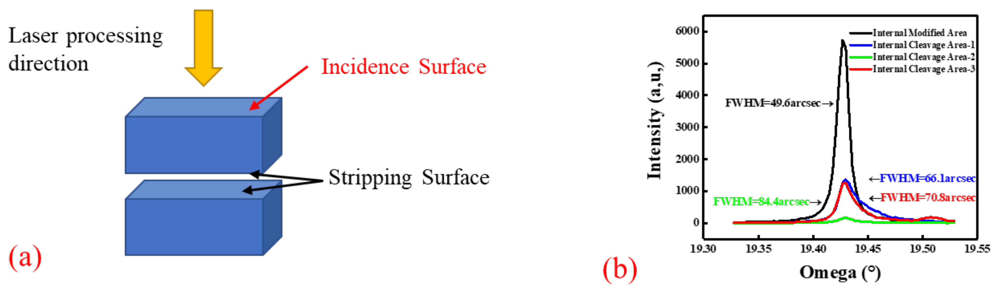 Crystals 13 00015 g010 Crystals 13 00015 g010