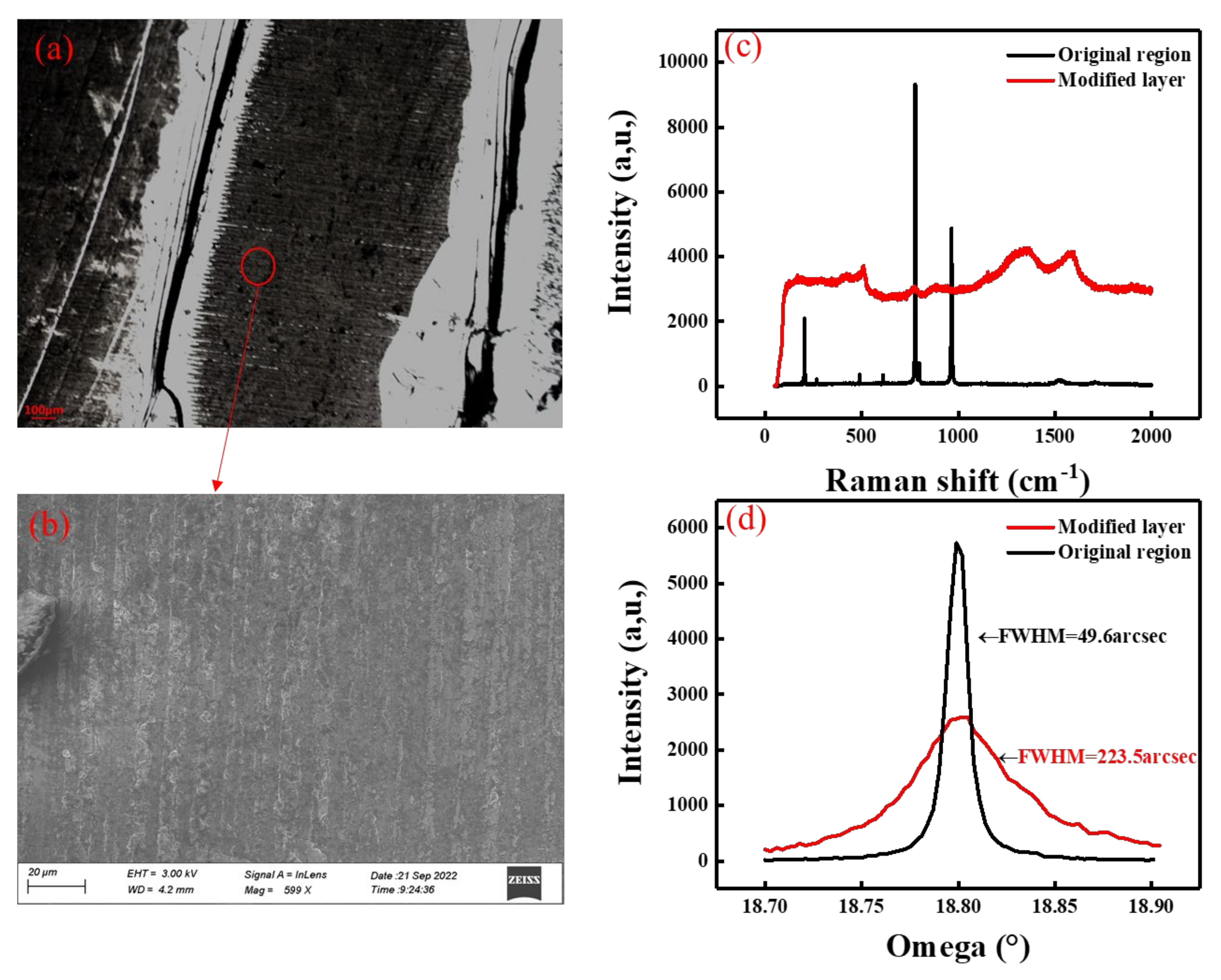 Crystals 13 00015 g011 Crystals 13 00015 g011