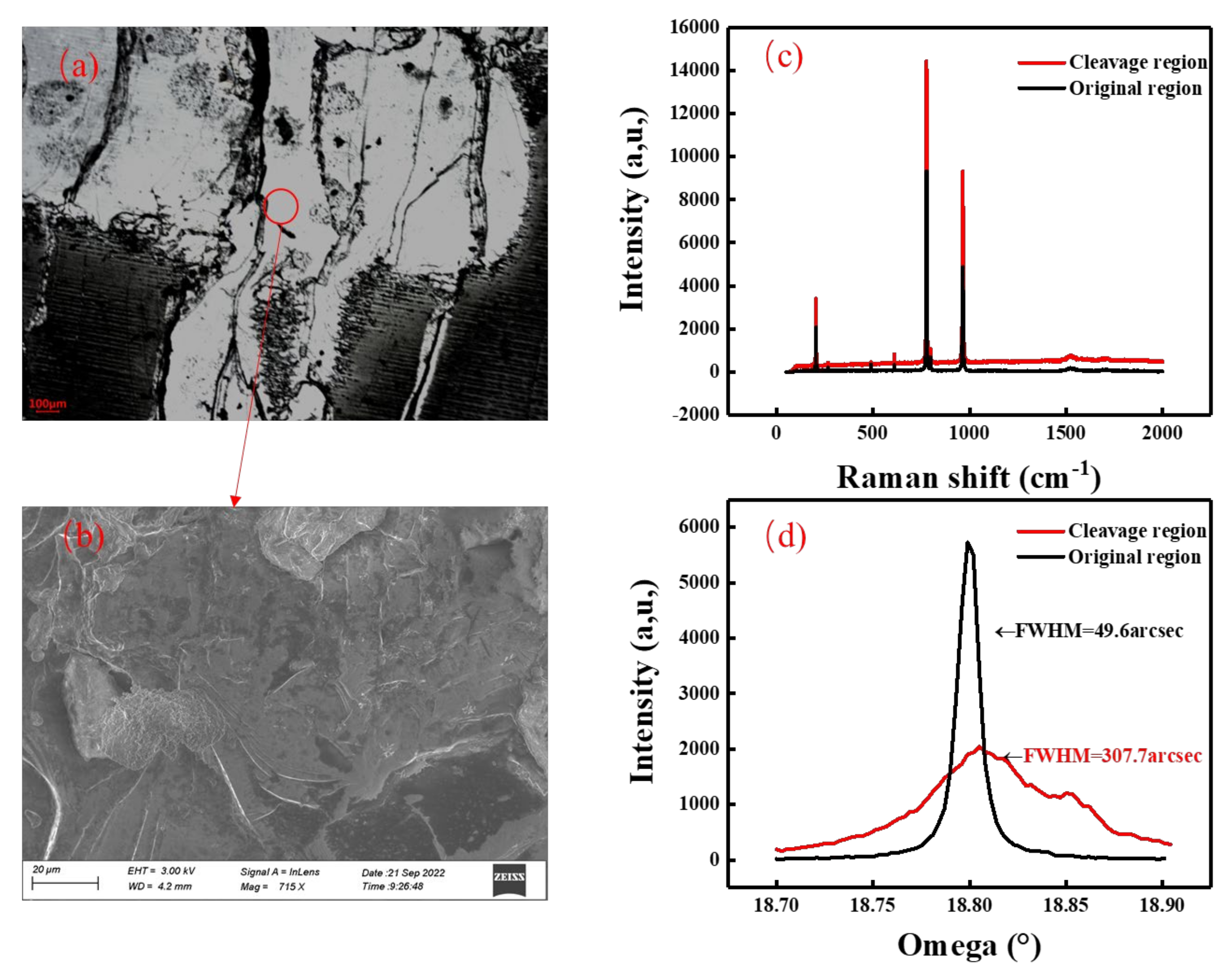 Crystals 13 00015 g012 Crystals 13 00015 g012