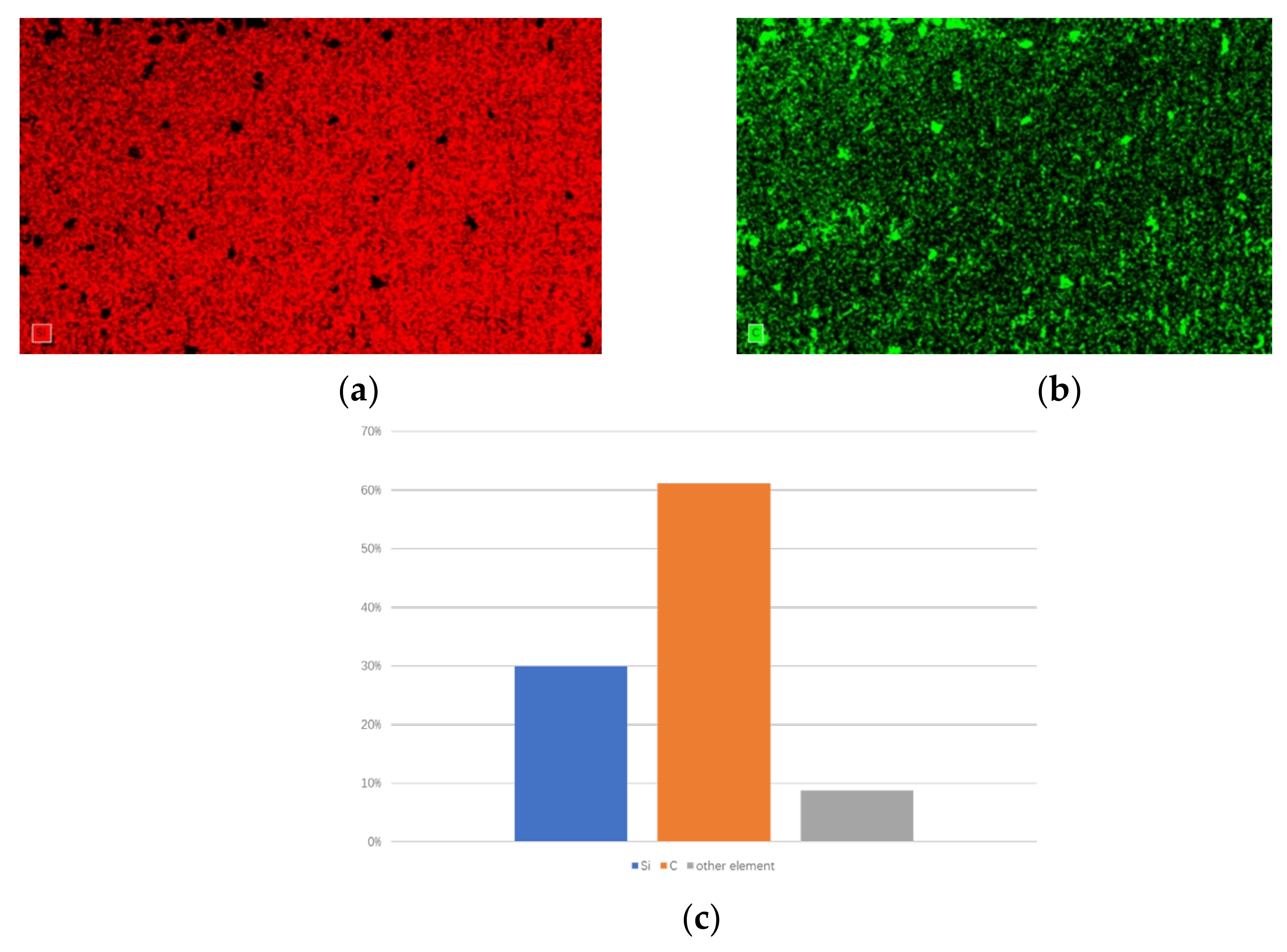 Crystals 13 00015 g013 Crystals 13 00015 g013