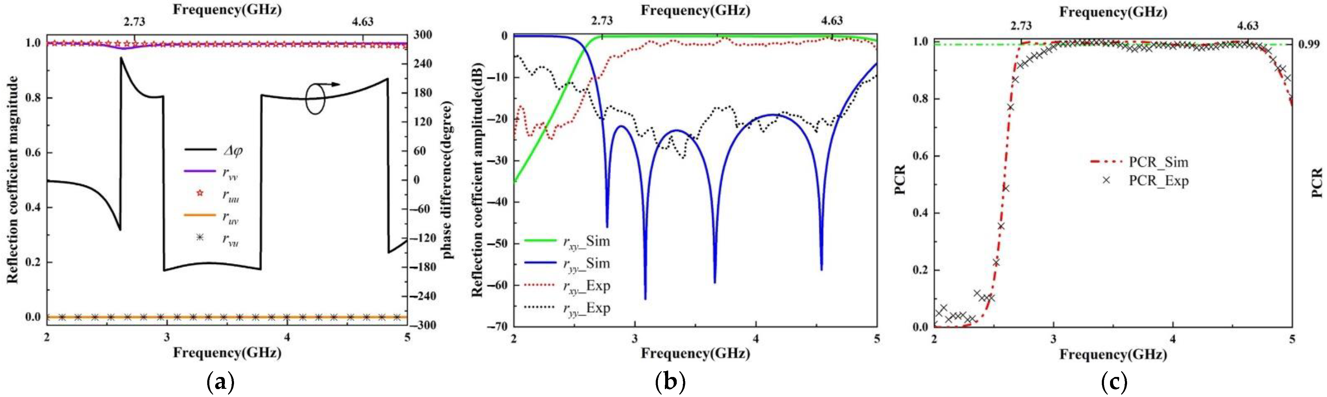 Crystals 13 00017 g002 Crystals 13 00017 g002
