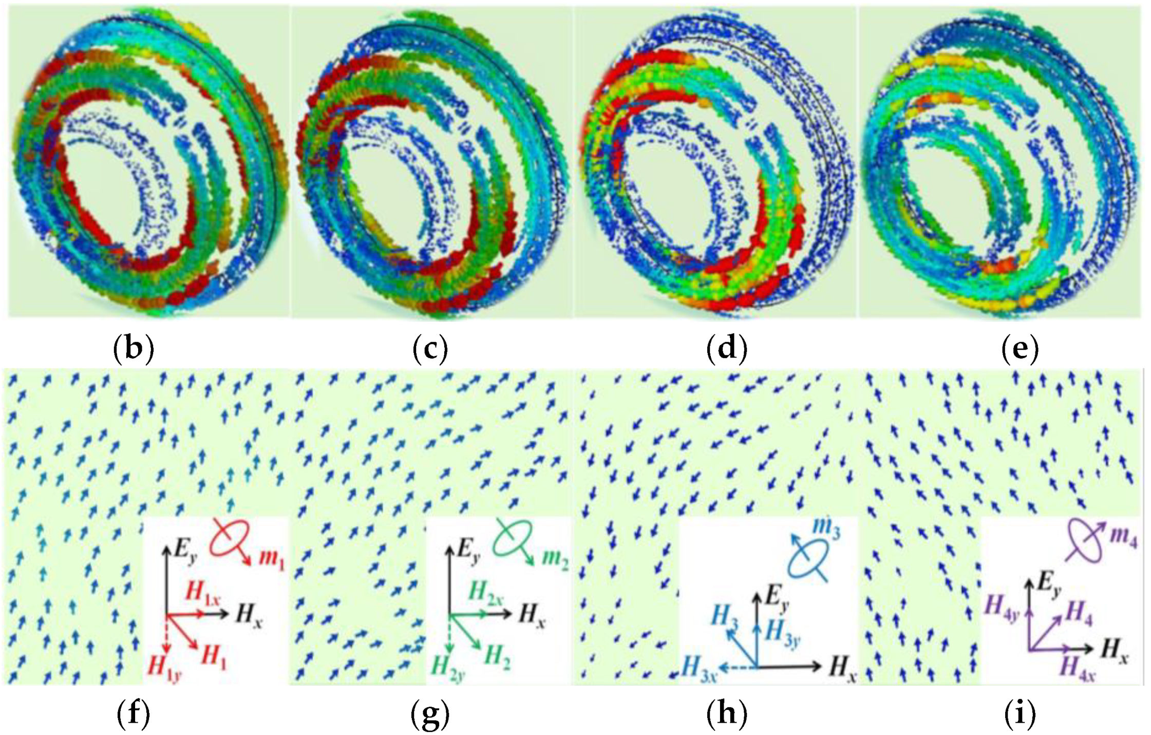 Crystals 13 00017 g003b Crystals 13 00017 g003b