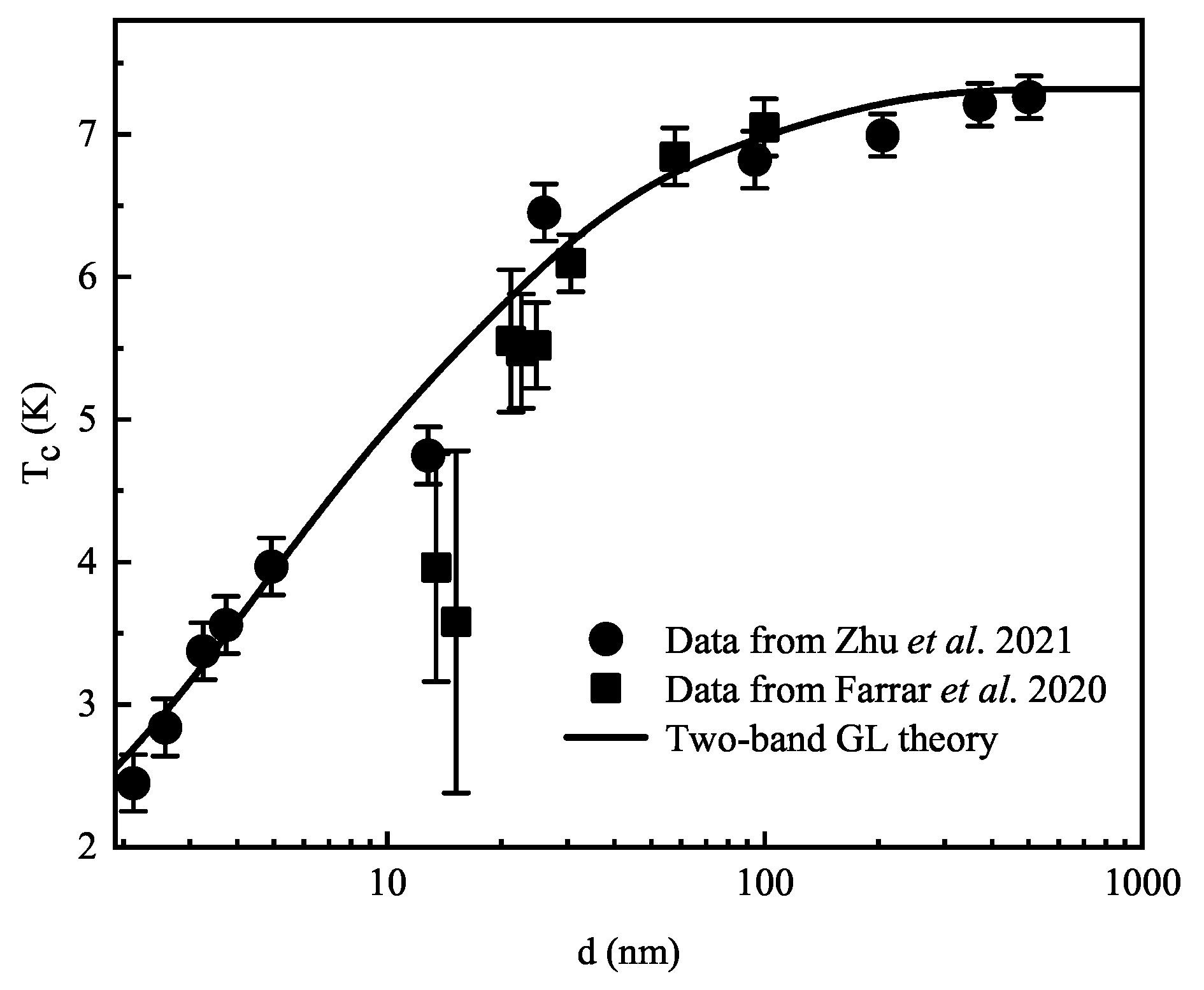 Crystals 13 00018 g001