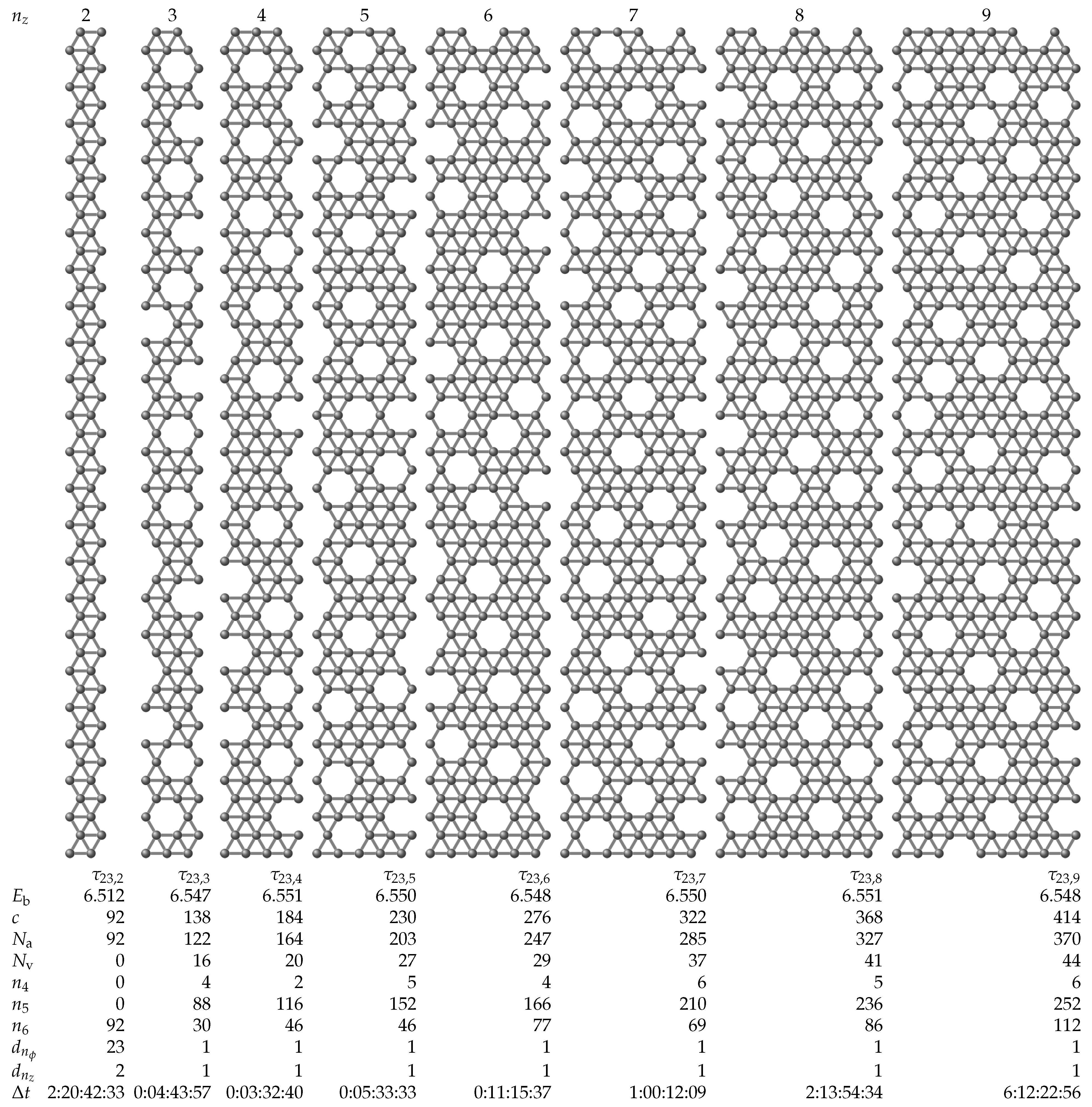 Crystals 13 00019 g001 Crystals 13 00019 g001
