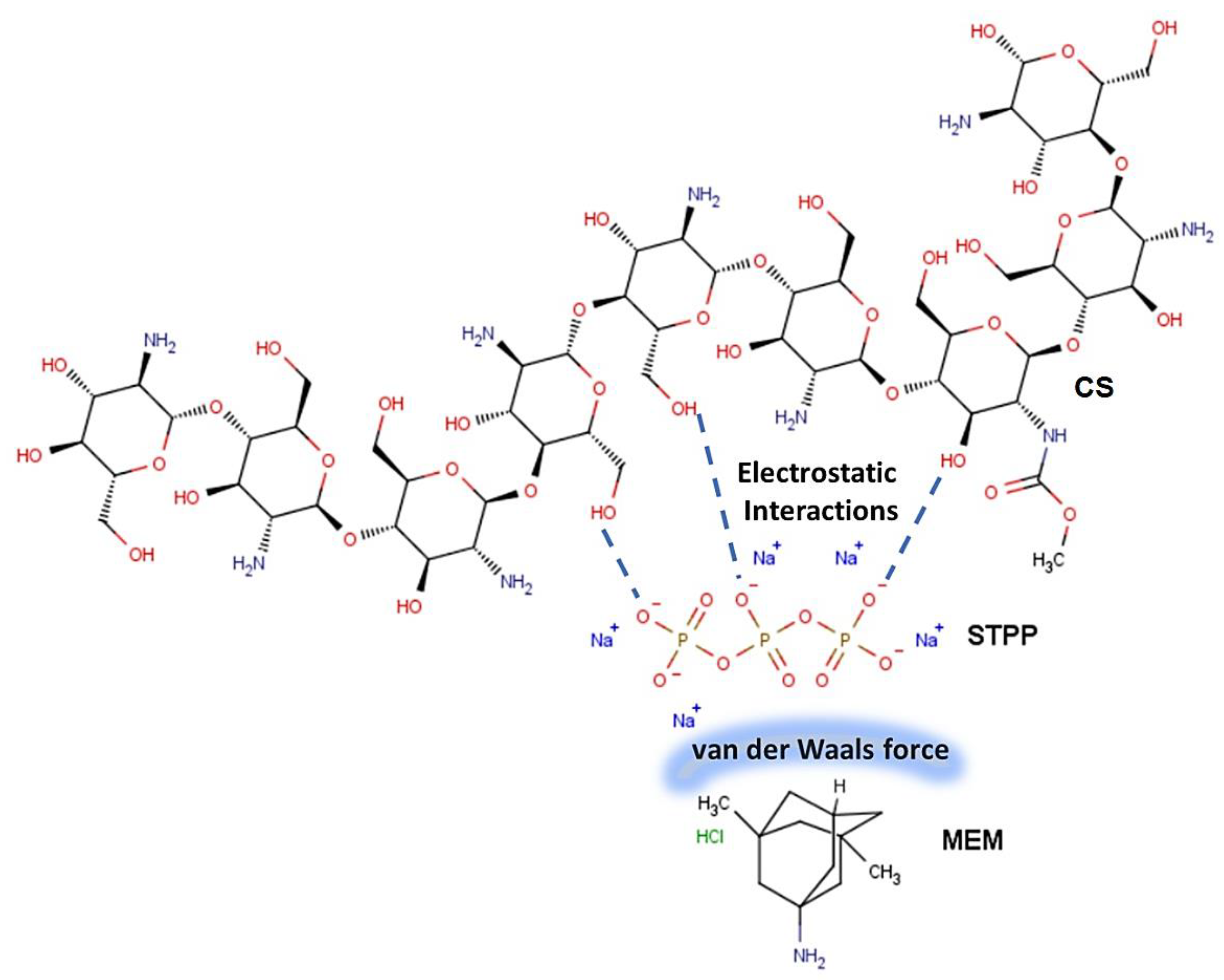 Crystals 13 00021 sch001 Crystals 13 00021 sch001