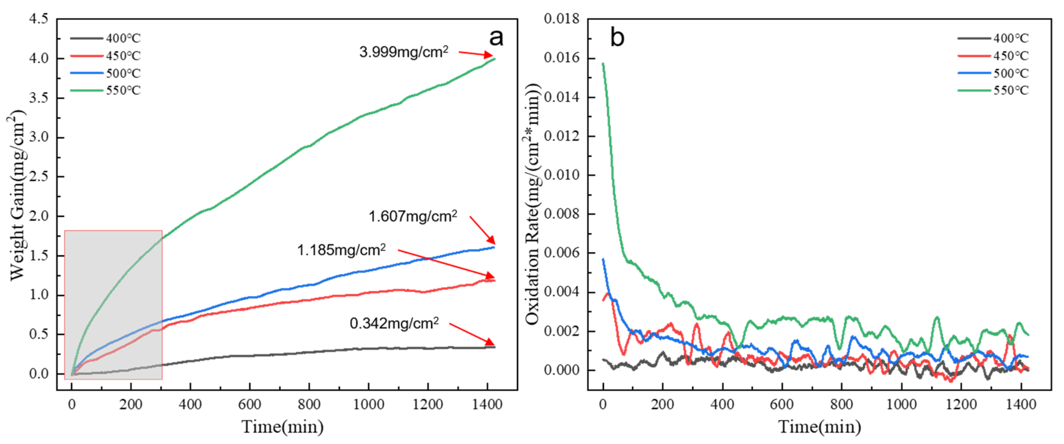 Crystals 13 00022 g002