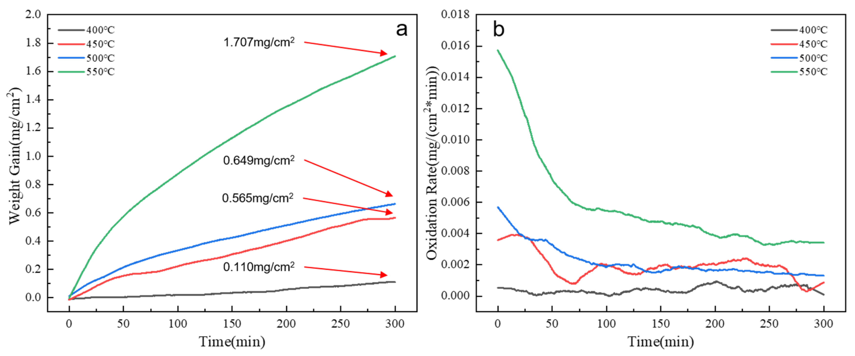 Crystals 13 00022 g003