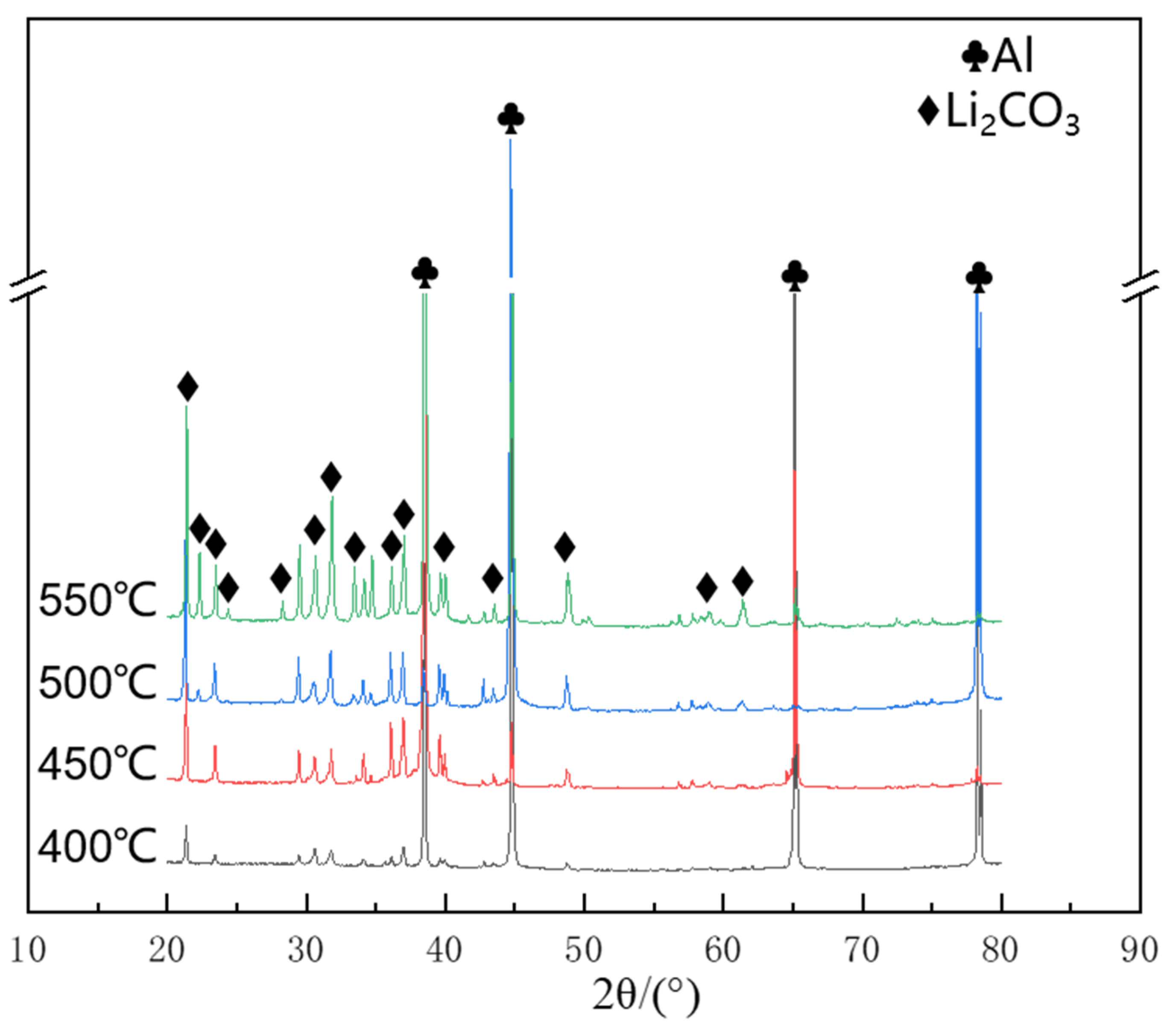 Crystals 13 00022 g009