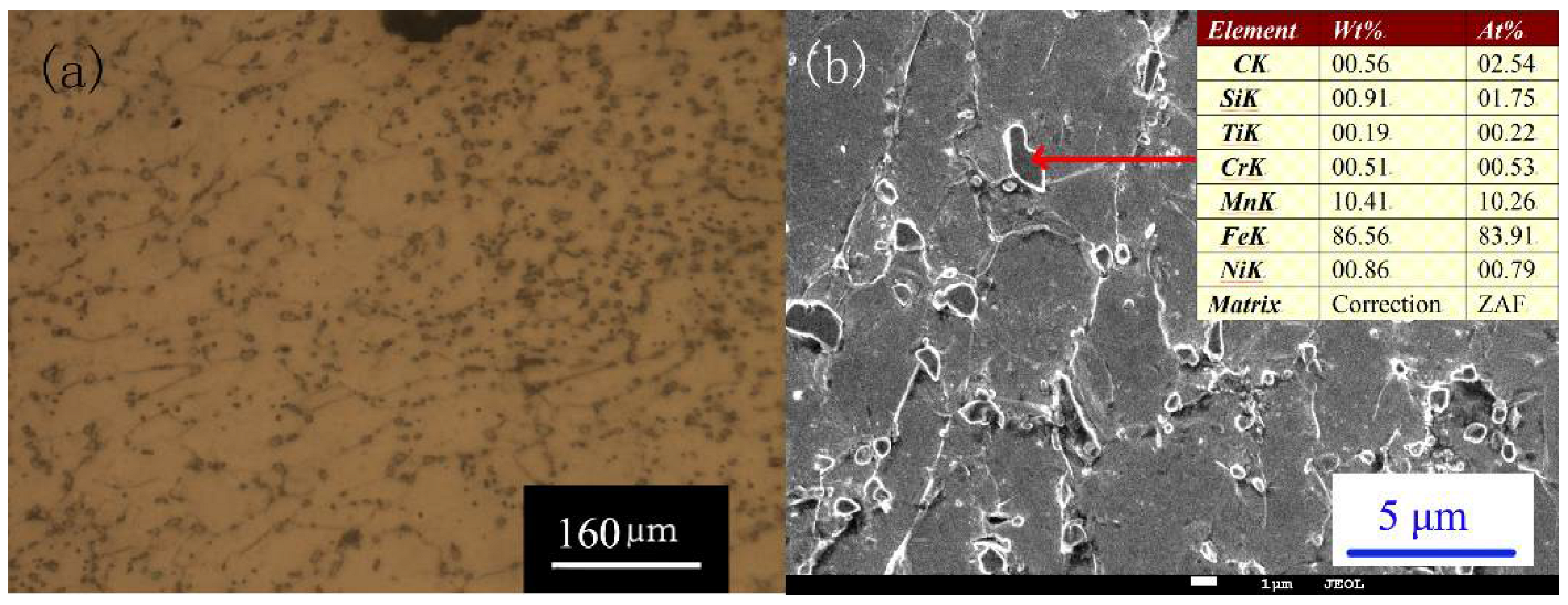 Crystals 13 00023 g001 Crystals 13 00023 g001