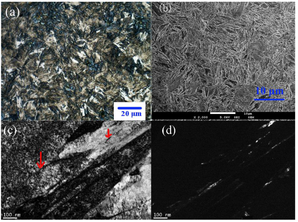 Crystals 13 00023 g002 Crystals 13 00023 g002