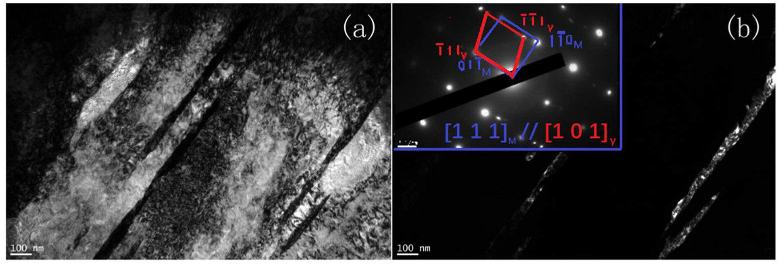 Crystals 13 00023 g006 Crystals 13 00023 g006