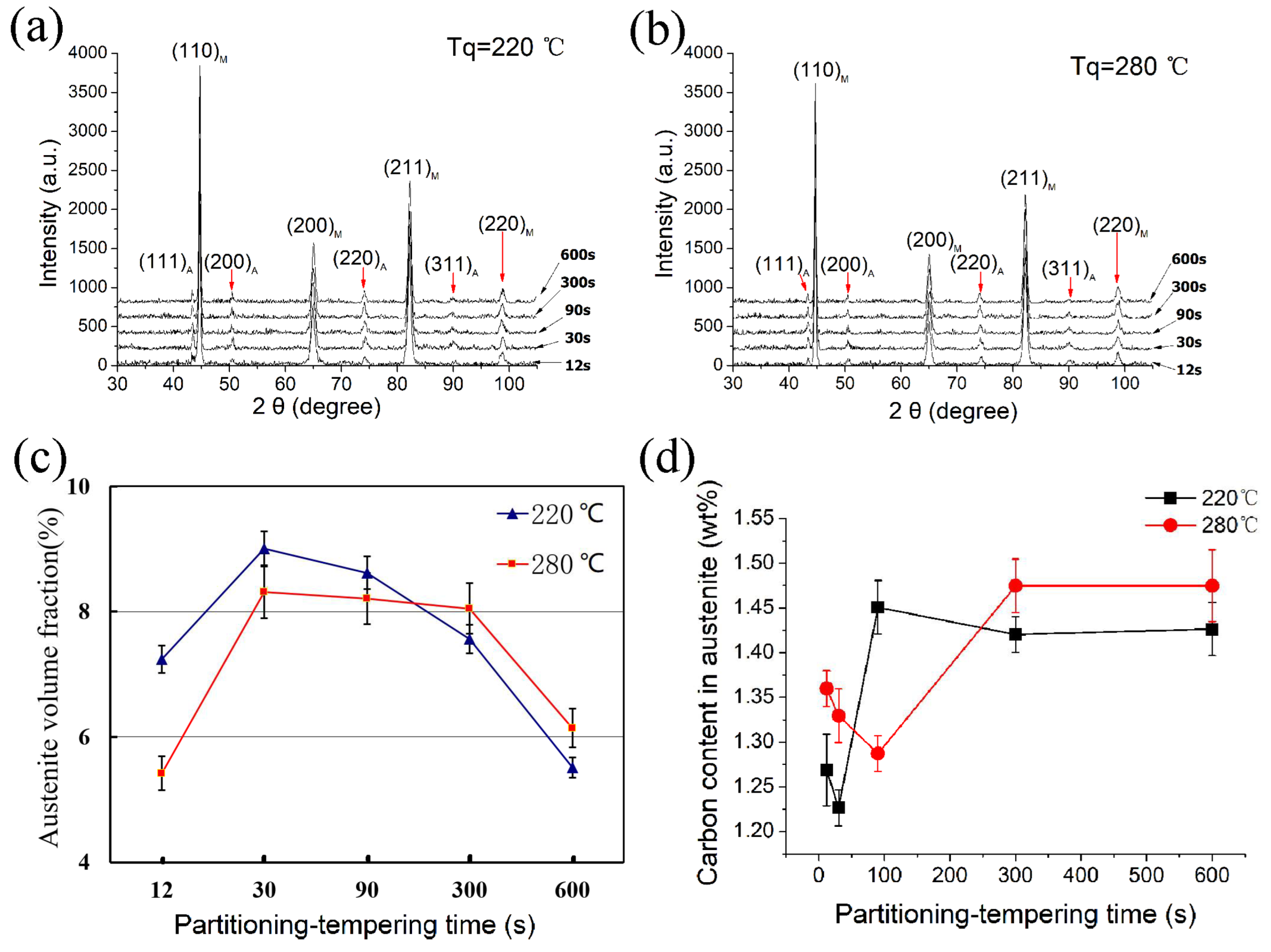 Crystals 13 00023 g008 Crystals 13 00023 g008
