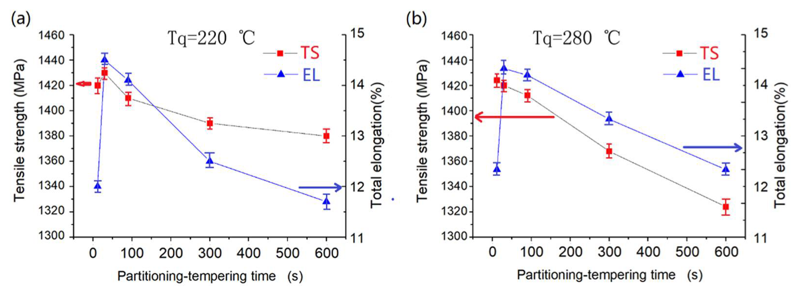 Crystals 13 00023 g010 Crystals 13 00023 g010