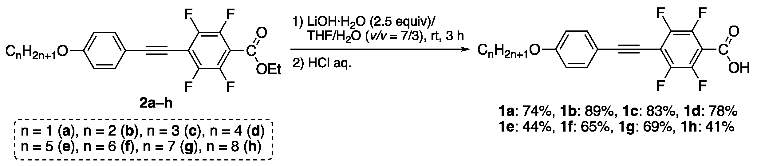 Crystals 13 00025 g003 Crystals 13 00025 g003