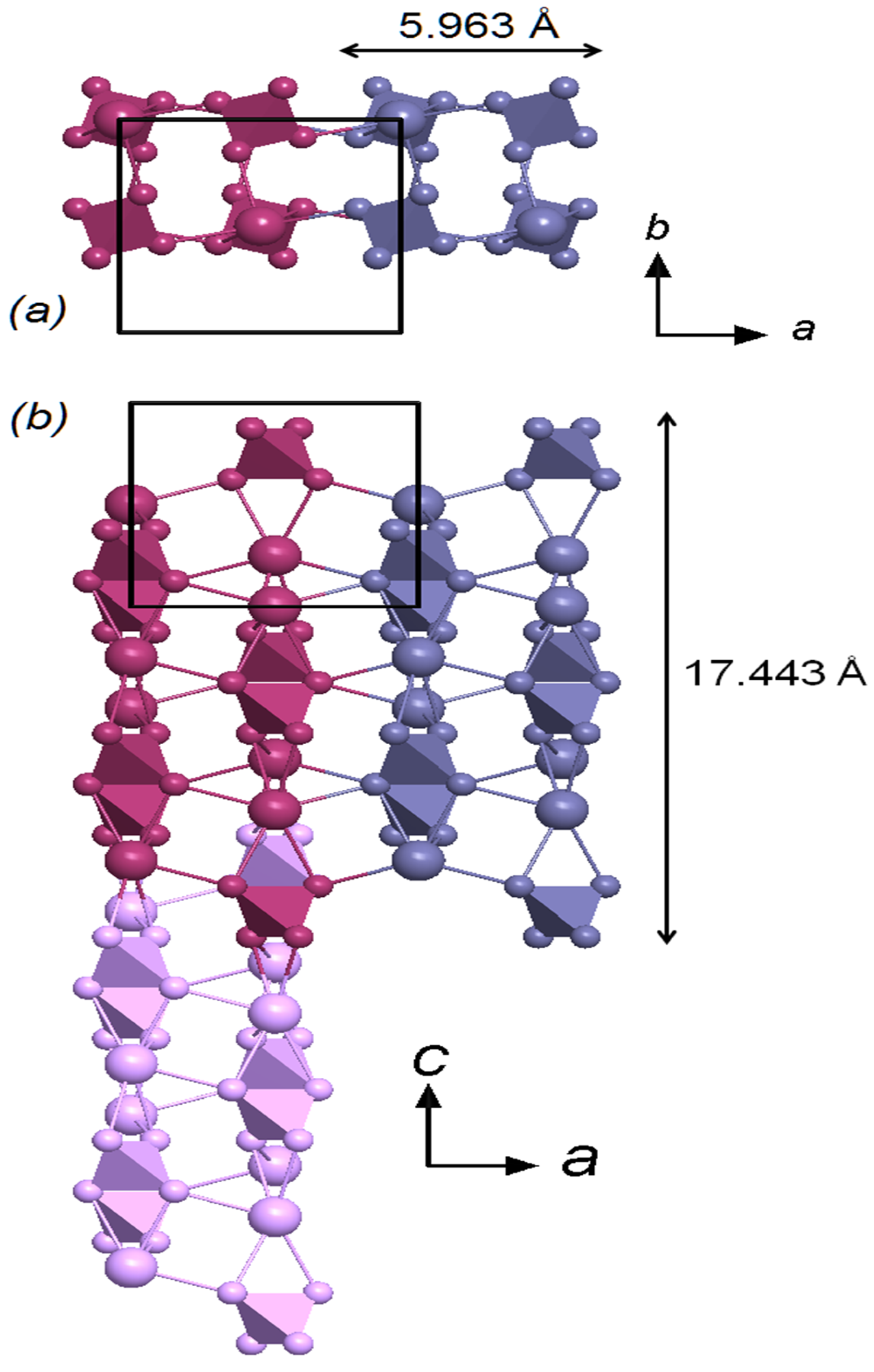 Crystals 13 00026 g007 Crystals 13 00026 g007
