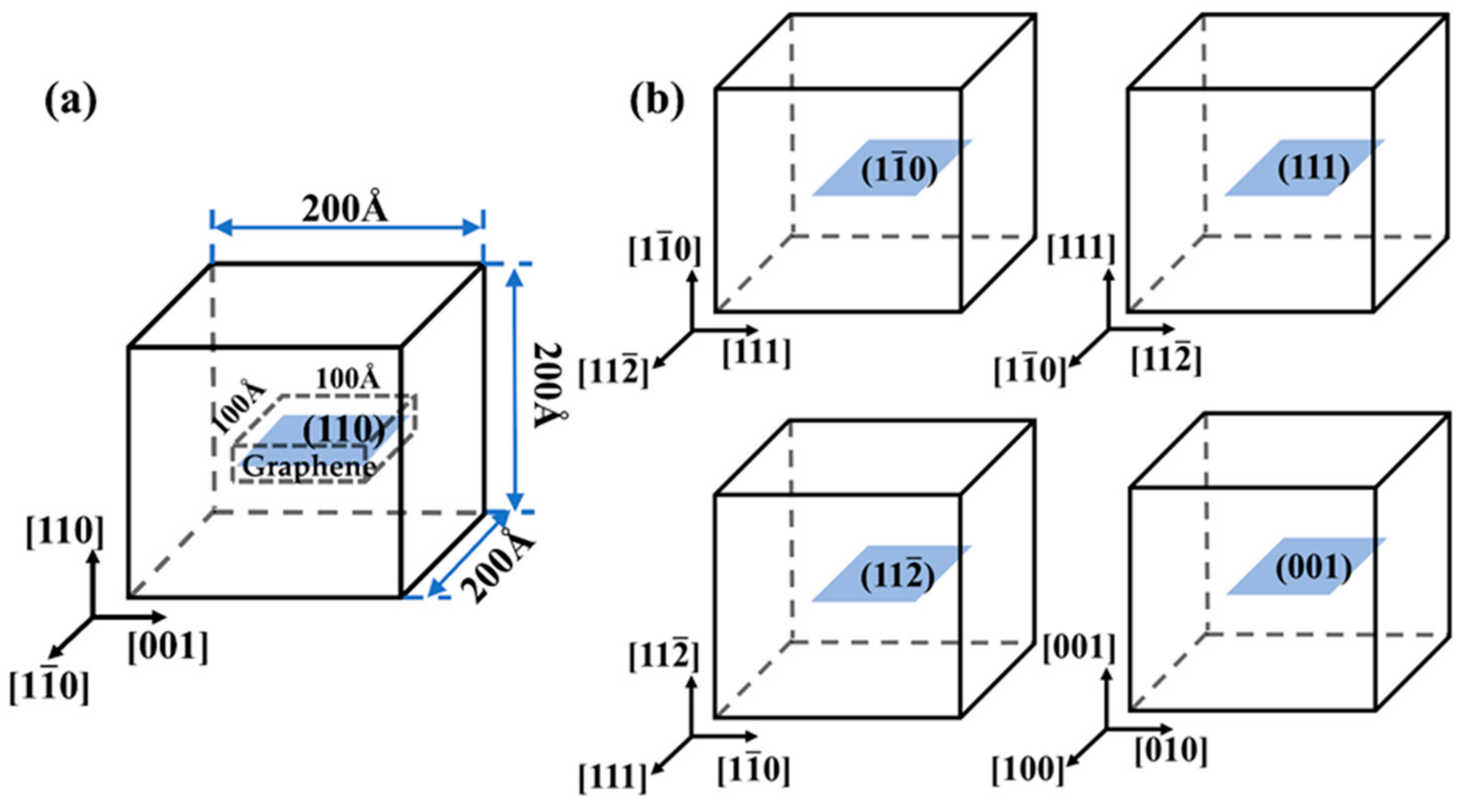 Crystals 13 00027 g001 Crystals 13 00027 g001
