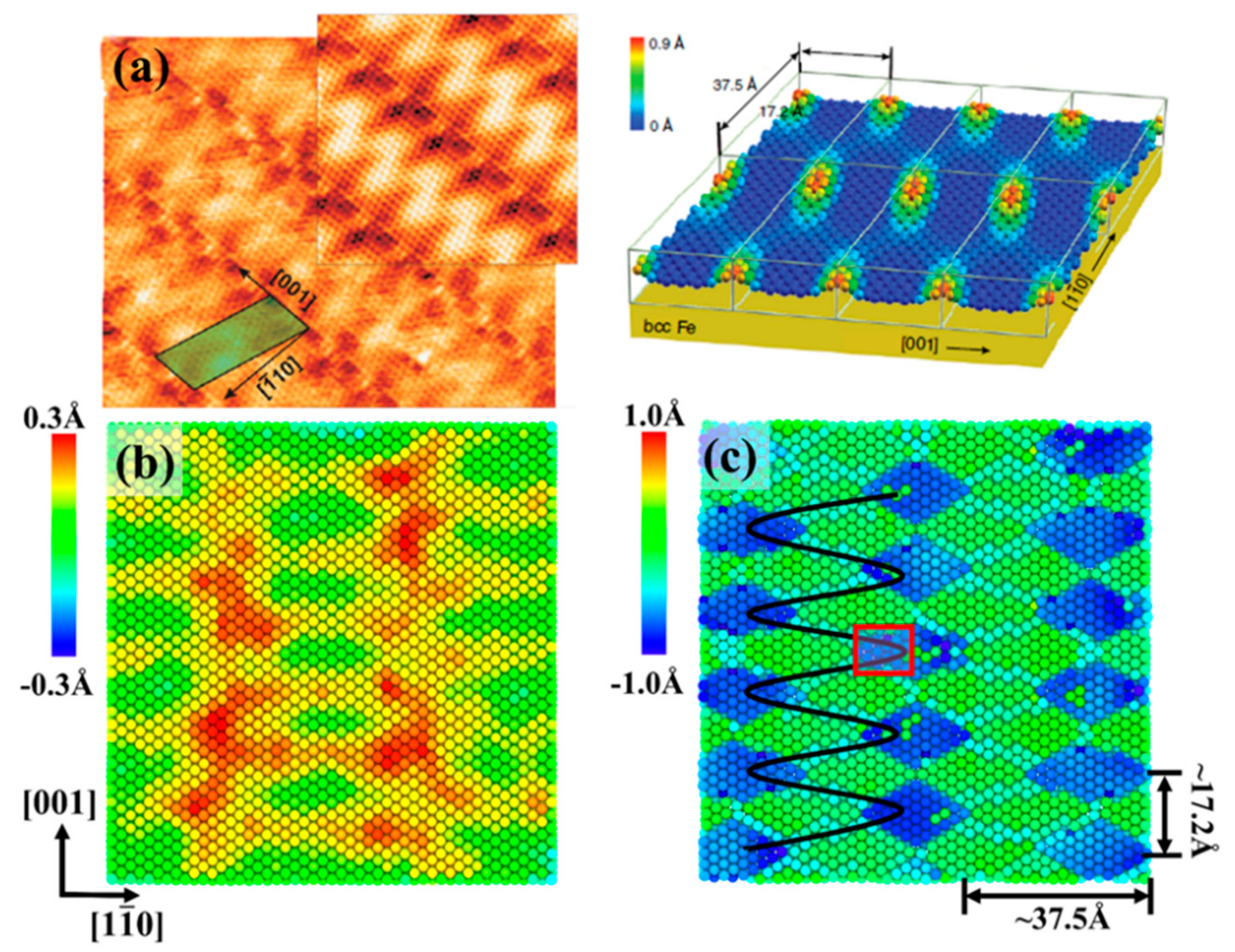 Crystals 13 00027 g003 Crystals 13 00027 g003