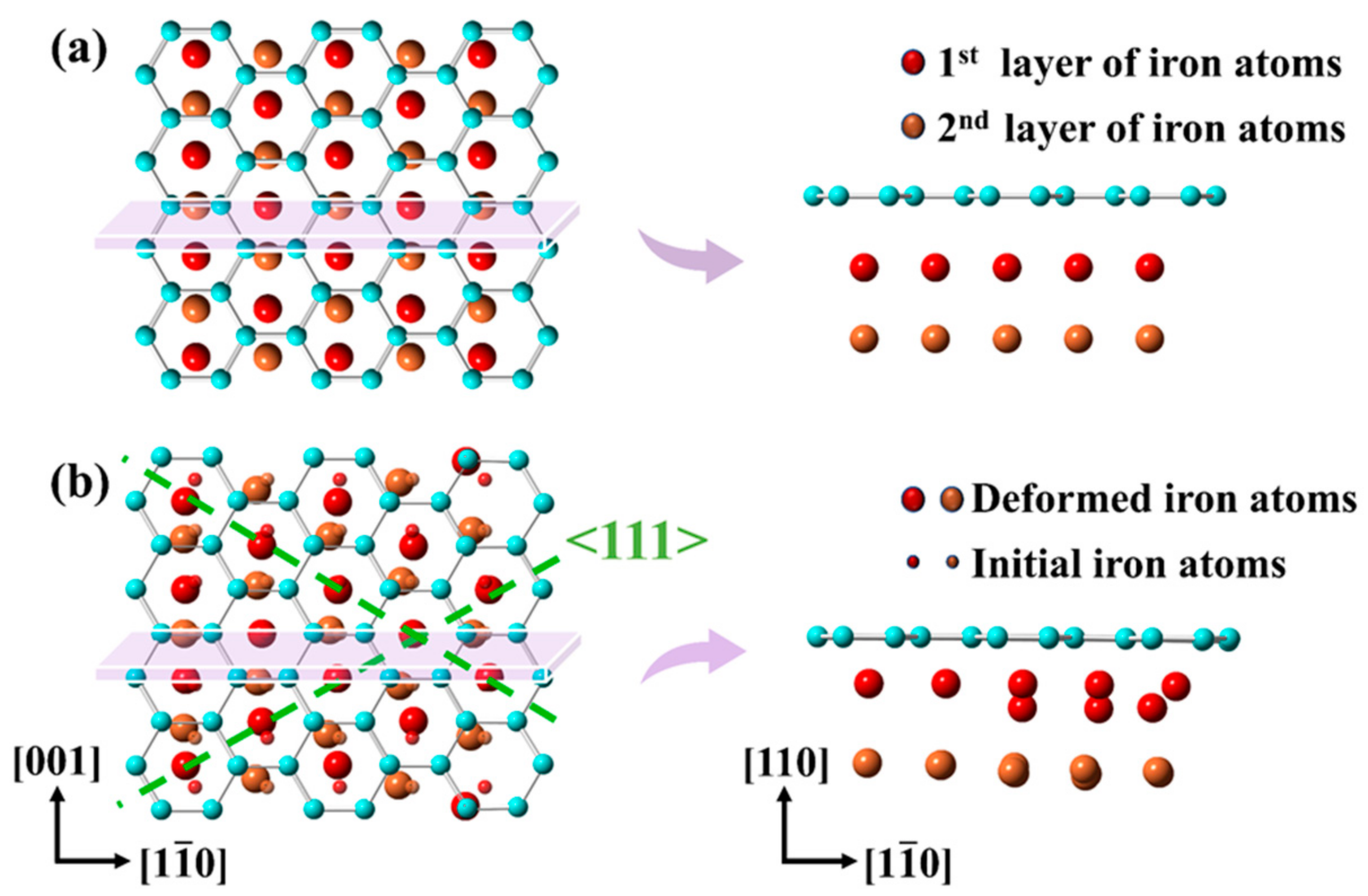 Crystals 13 00027 g004 Crystals 13 00027 g004
