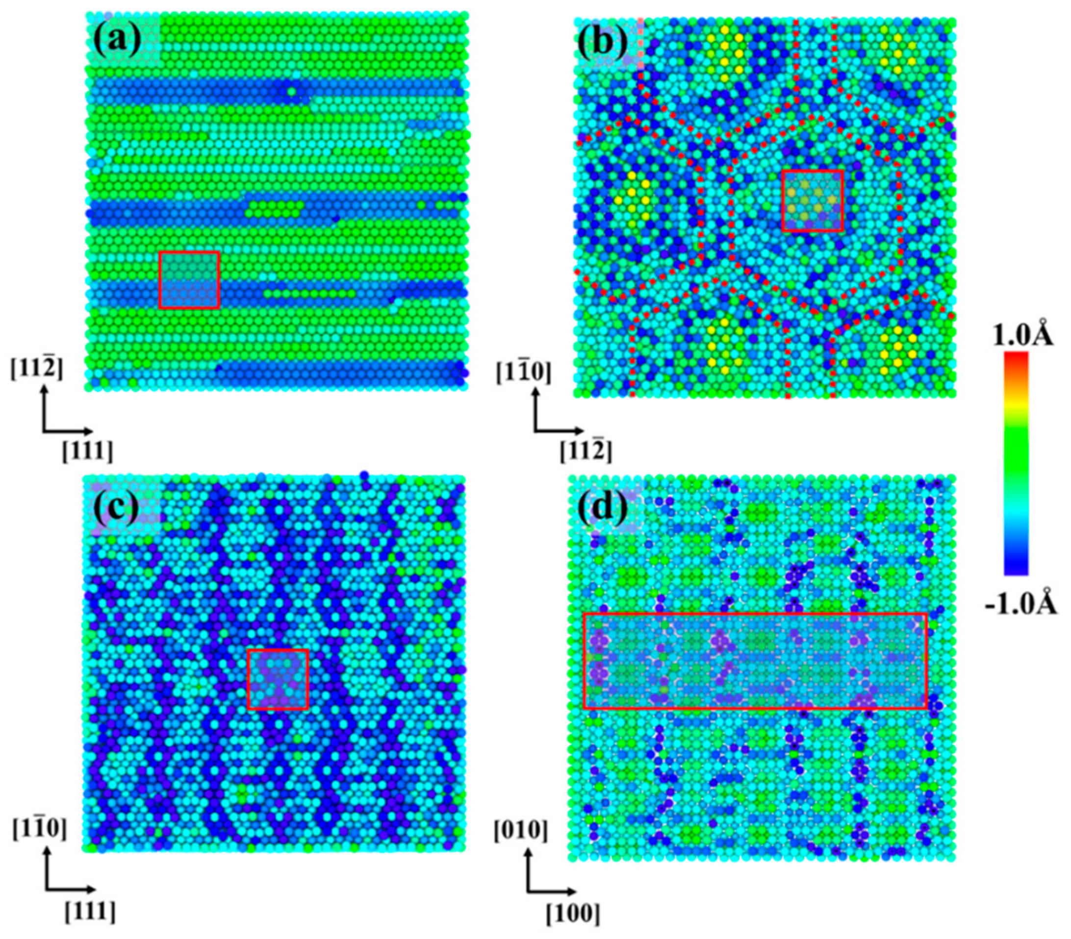 Crystals 13 00027 g005 Crystals 13 00027 g005