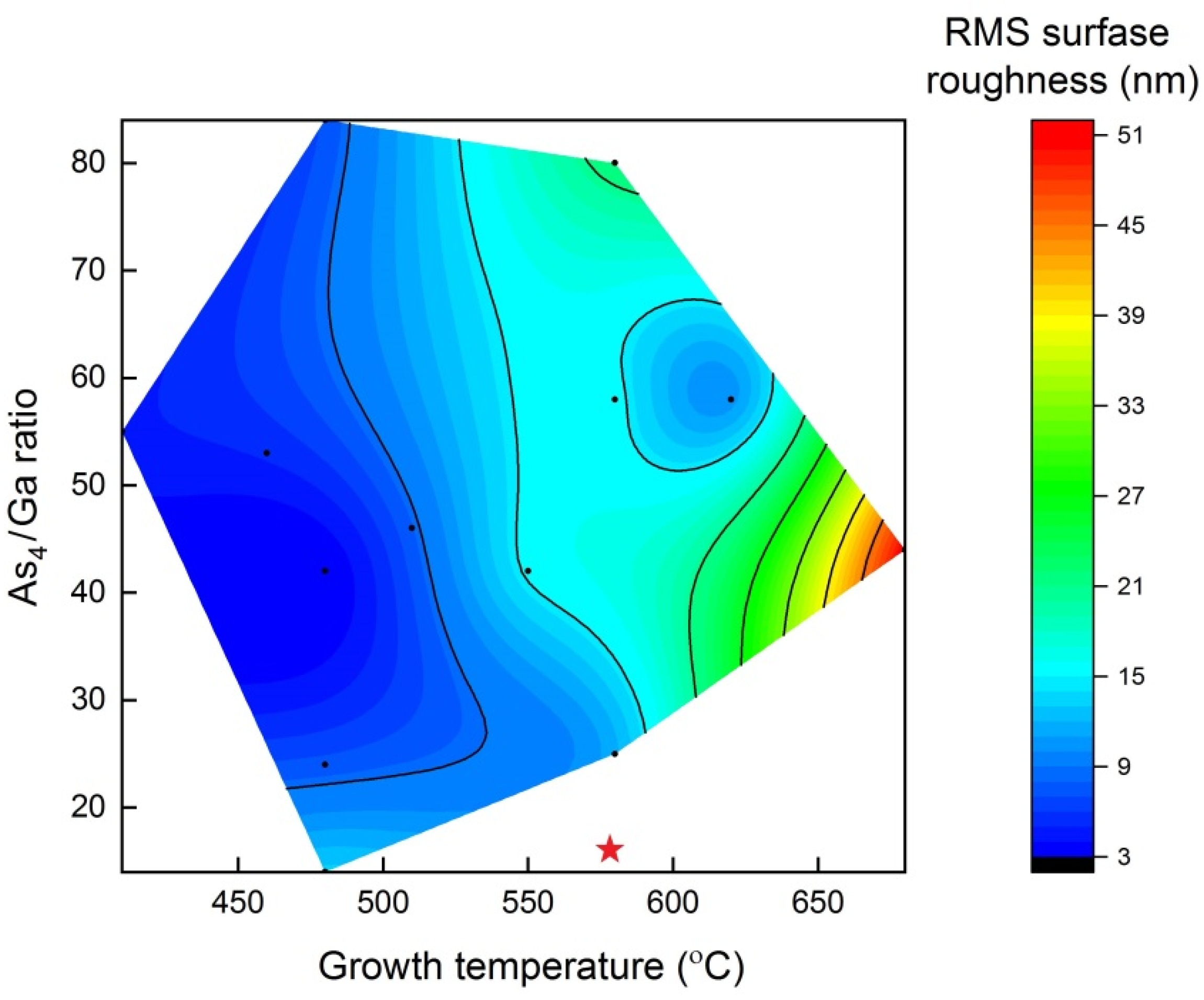 Crystals 13 00028 g003 Crystals 13 00028 g003