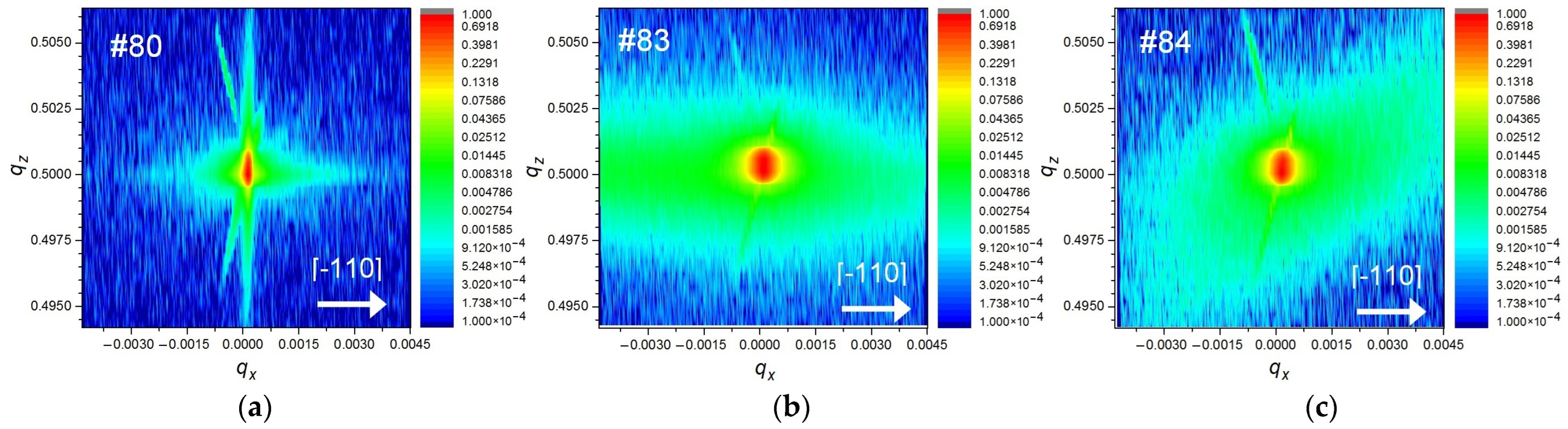Crystals 13 00028 g009 Crystals 13 00028 g009