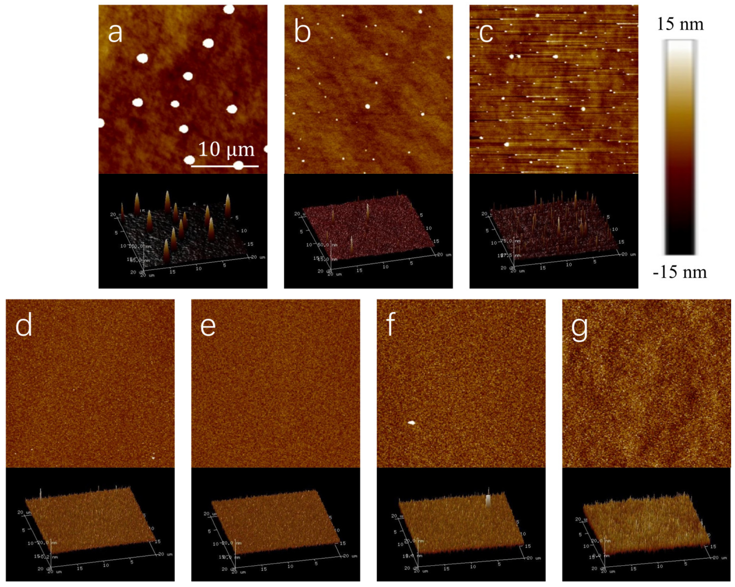 Crystals 13 00030 g001 Crystals 13 00030 g001