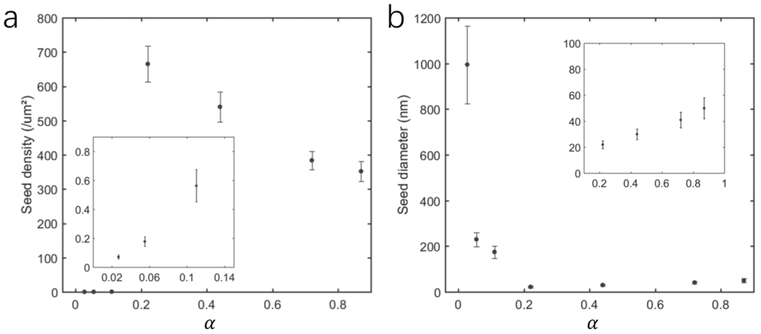 Crystals 13 00030 g002 Crystals 13 00030 g002