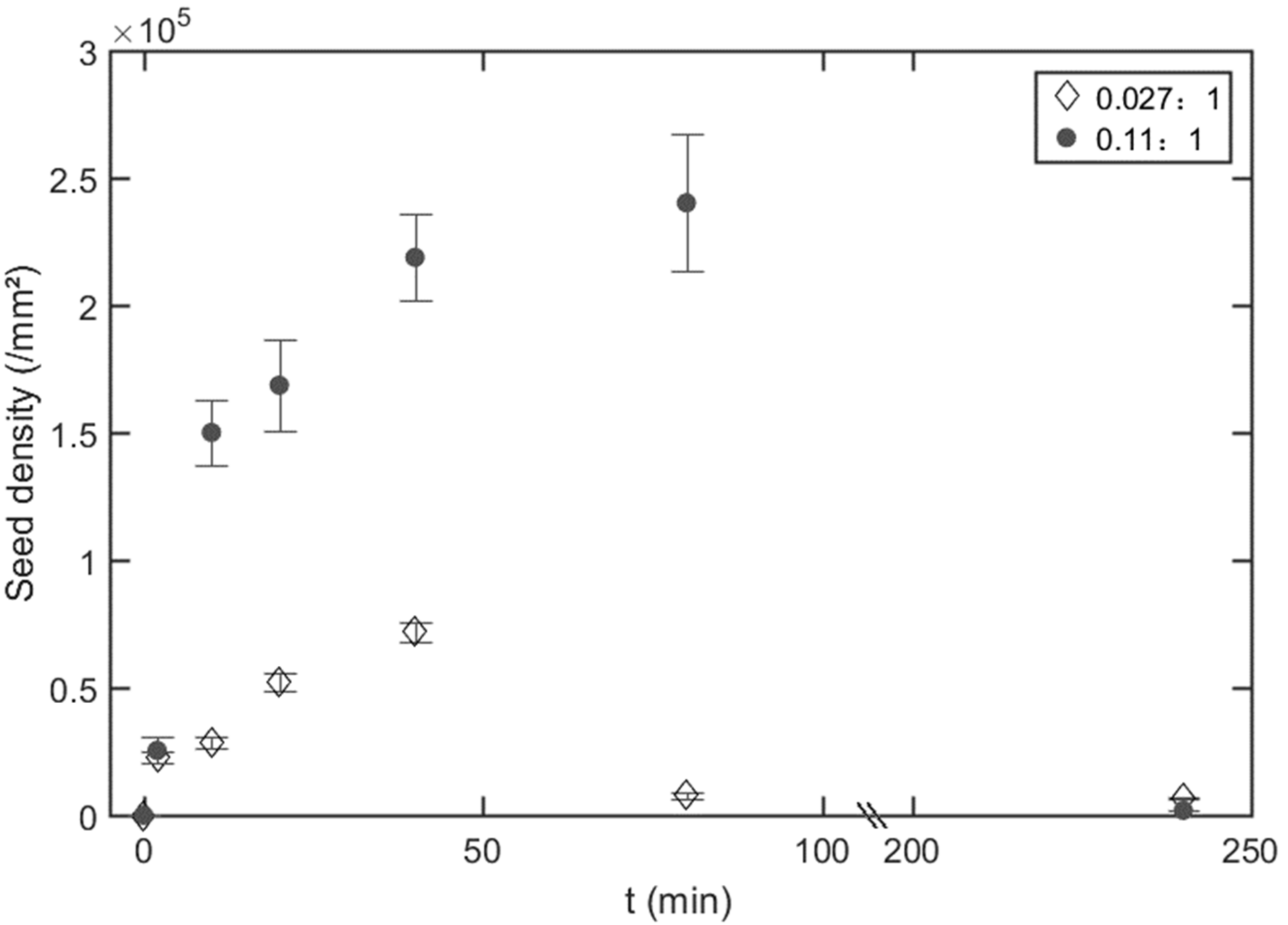 Crystals 13 00030 g006 Crystals 13 00030 g006