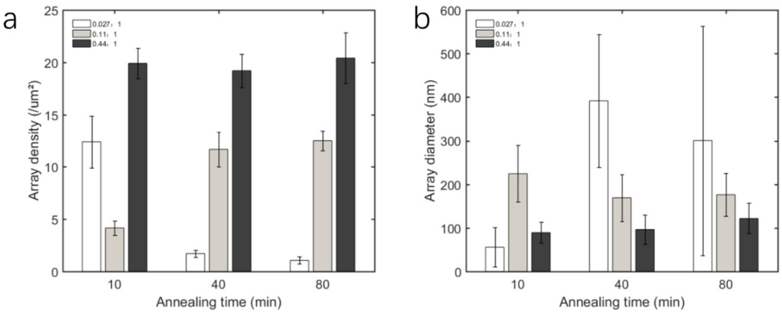 Crystals 13 00030 g008 Crystals 13 00030 g008