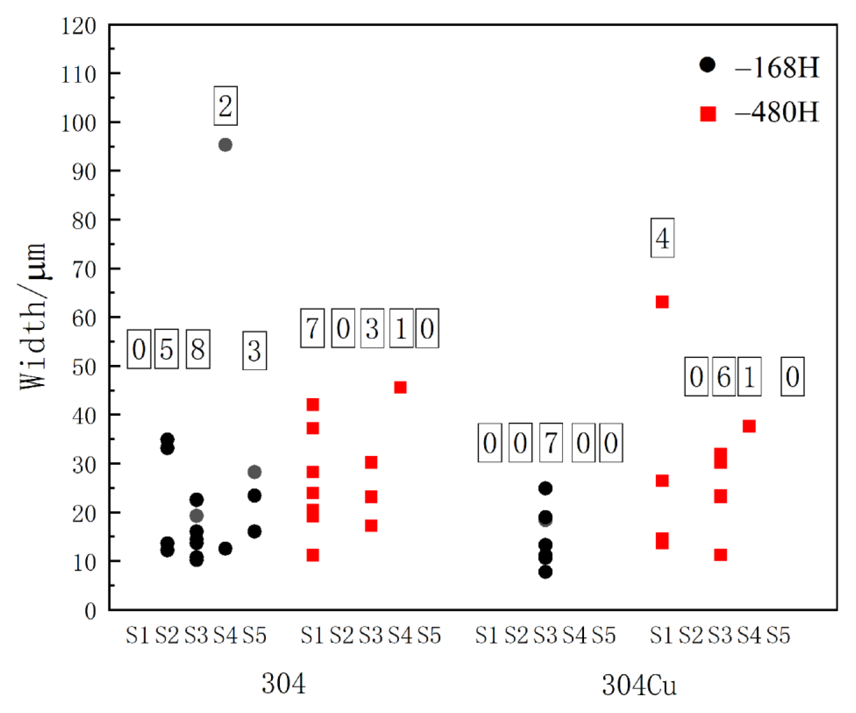 Crystals 13 00031 g002