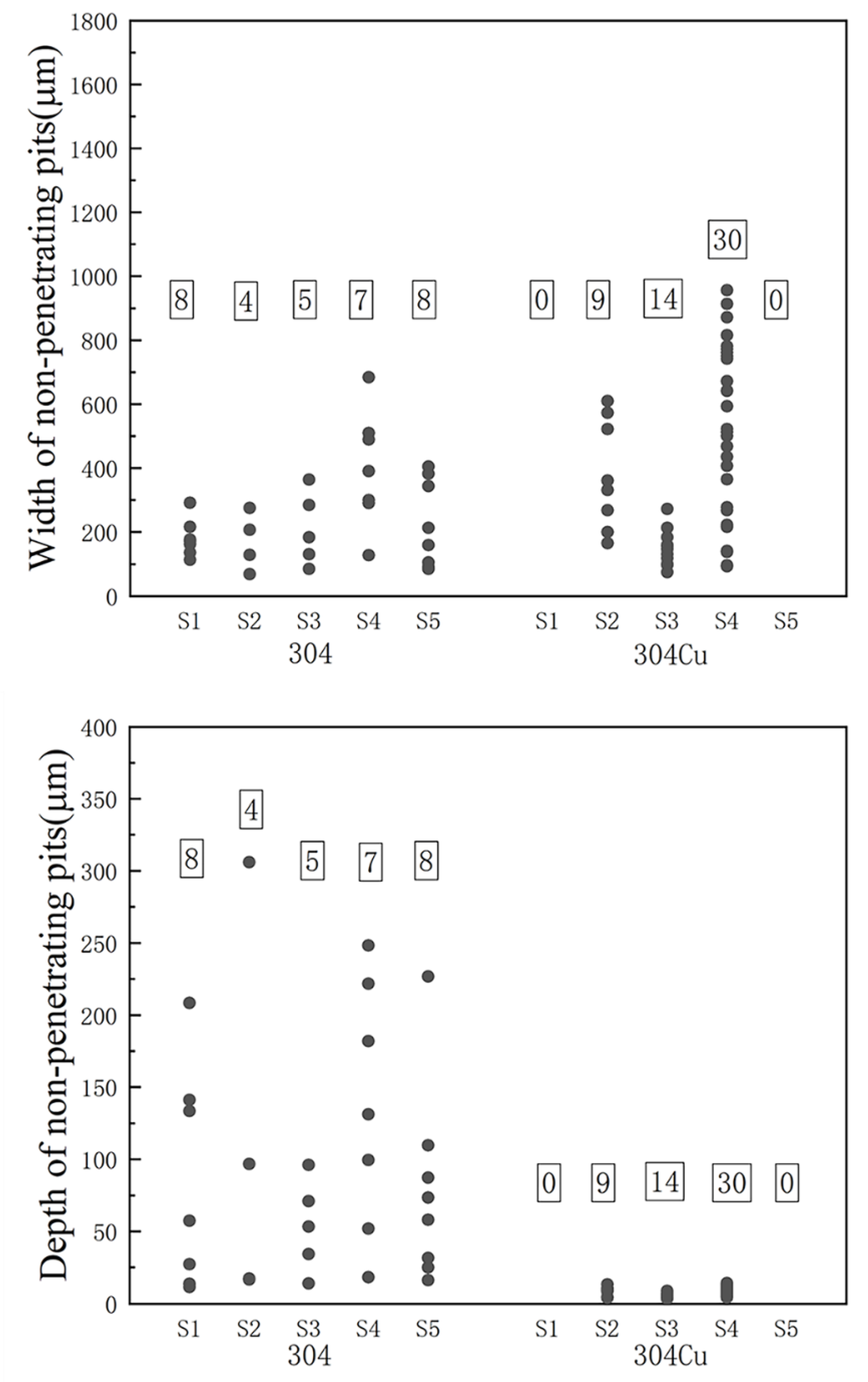Crystals 13 00031 g006