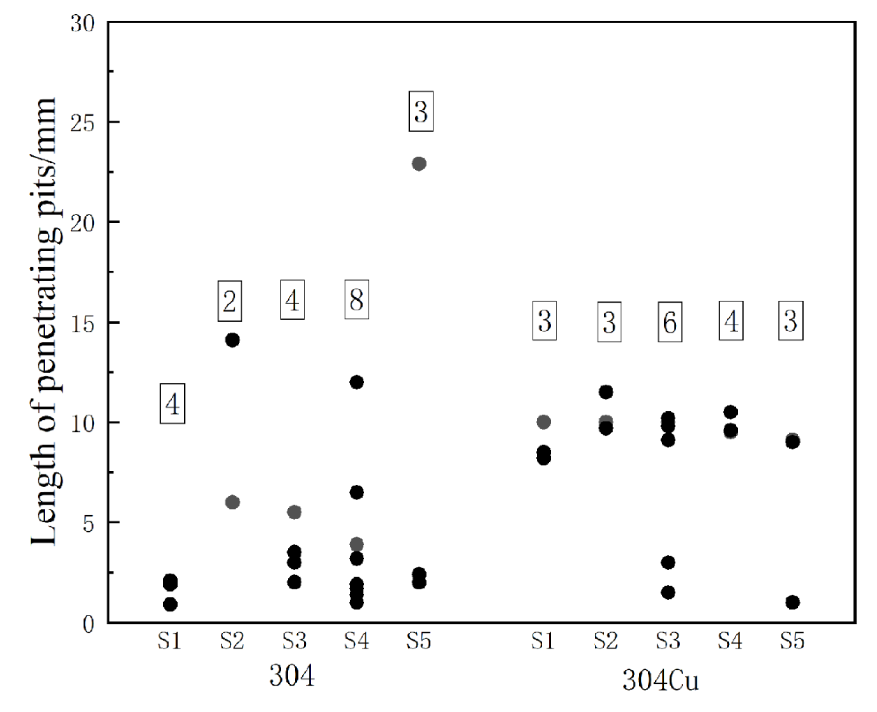 Crystals 13 00031 g007