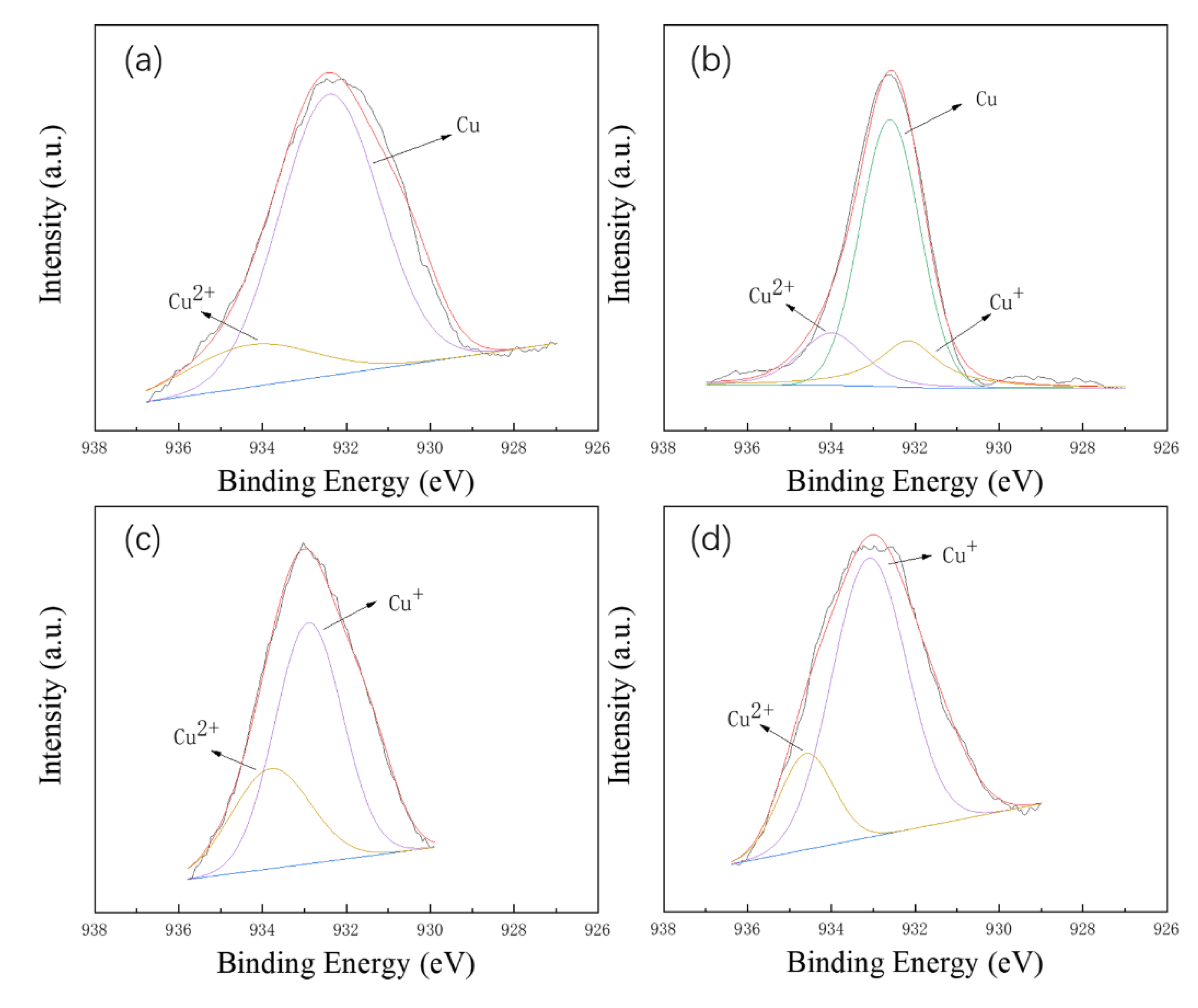 Crystals 13 00031 g009