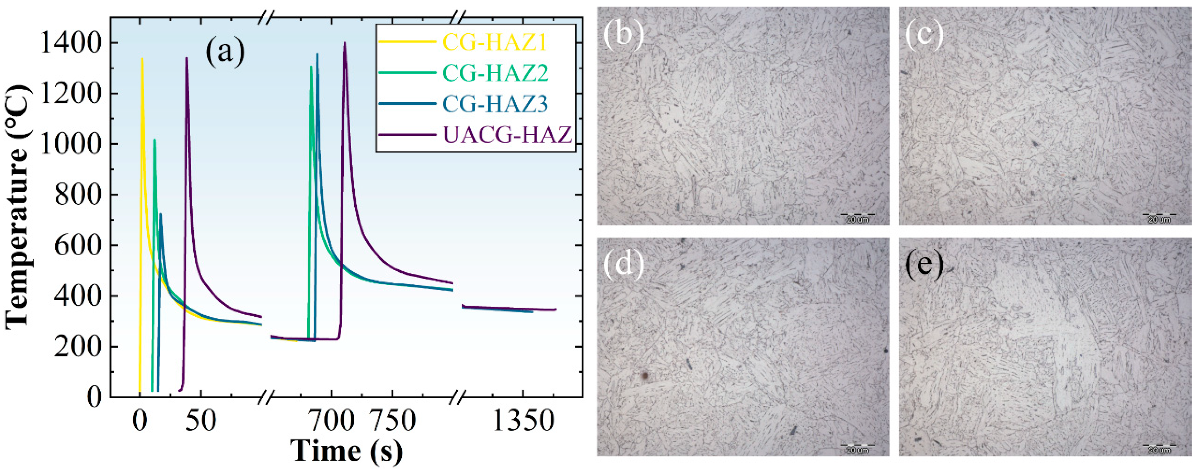 Crystals 13 00033 g010