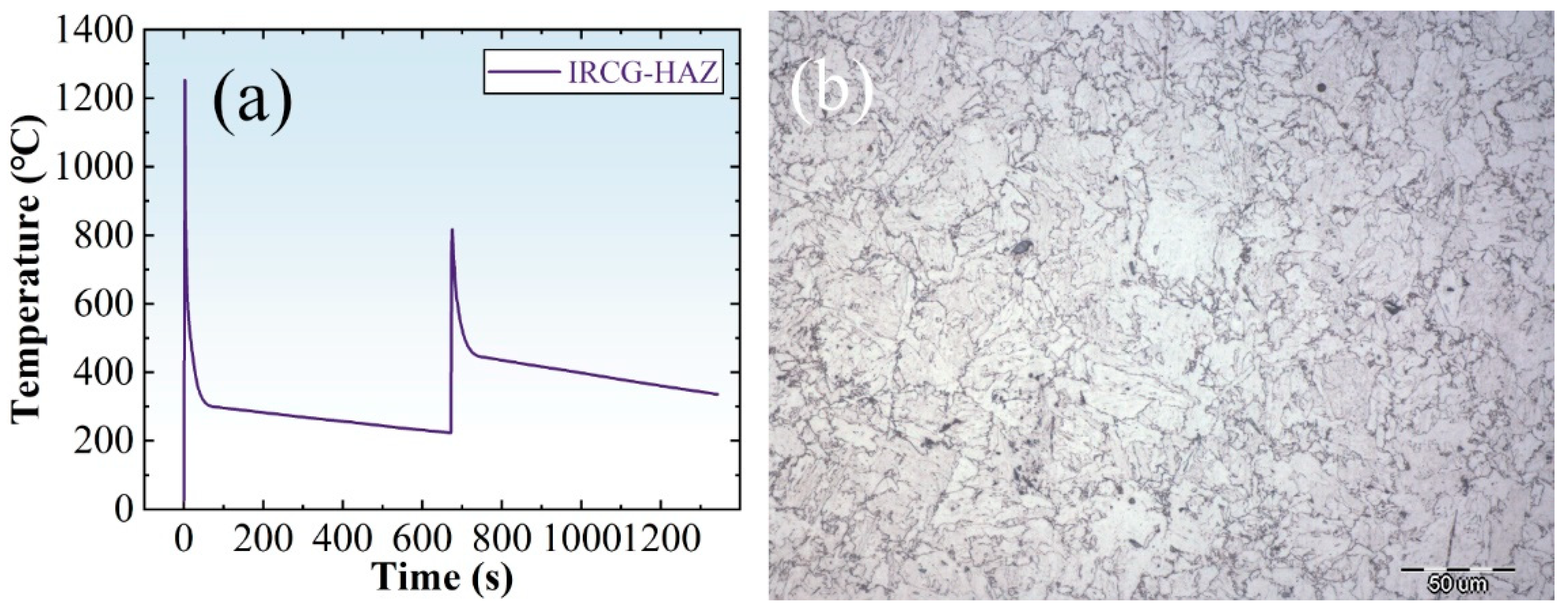 Crystals 13 00033 g012