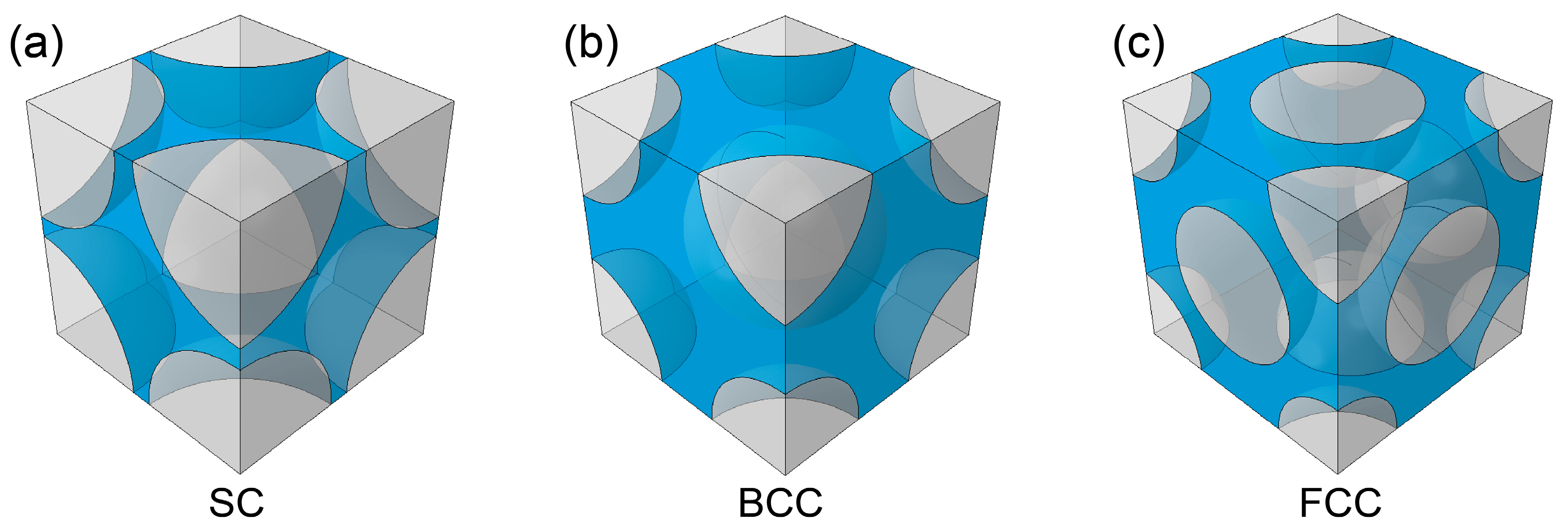 Crystals 13 00034 g003 Crystals 13 00034 g003