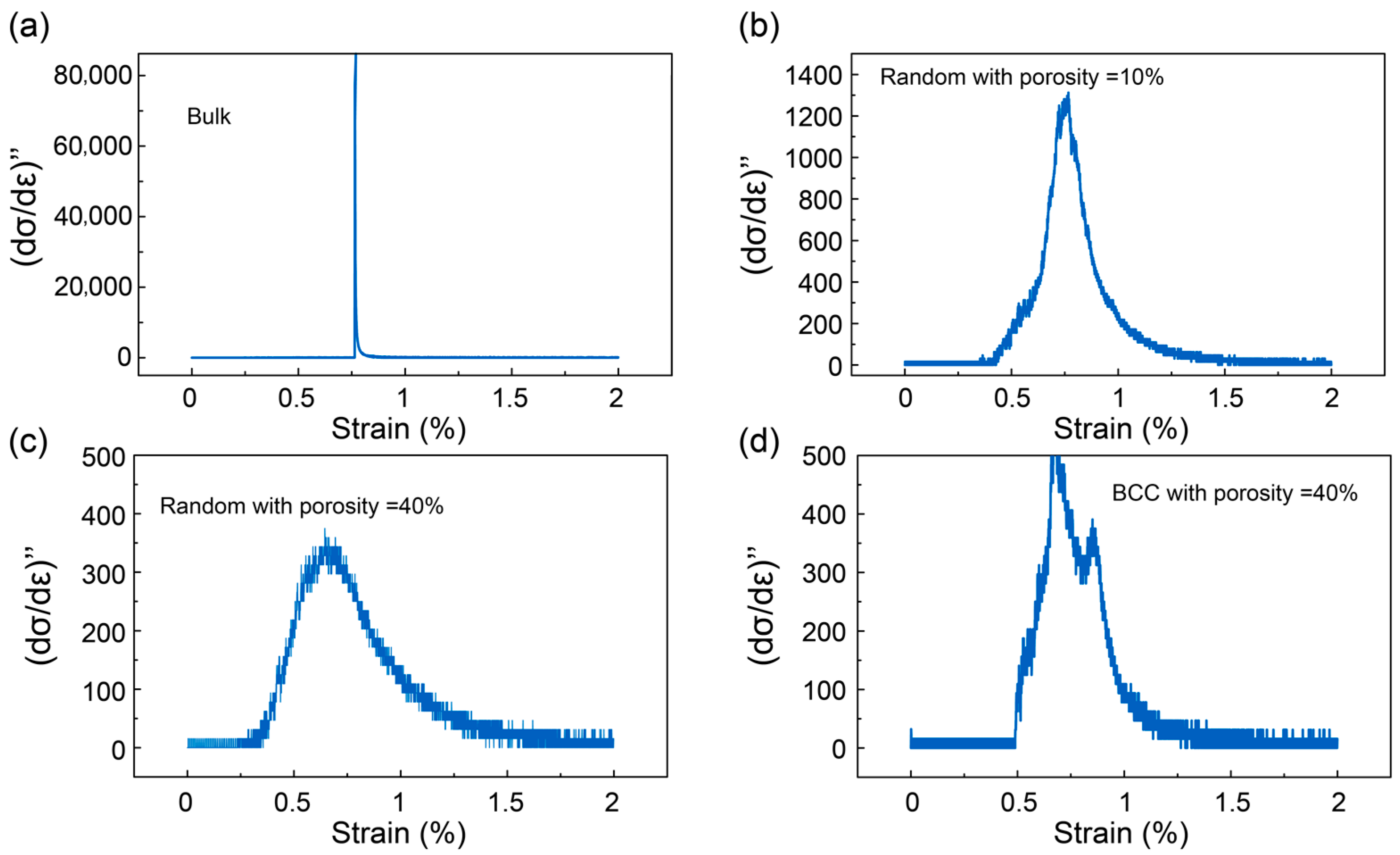 Crystals 13 00034 g007 Crystals 13 00034 g007