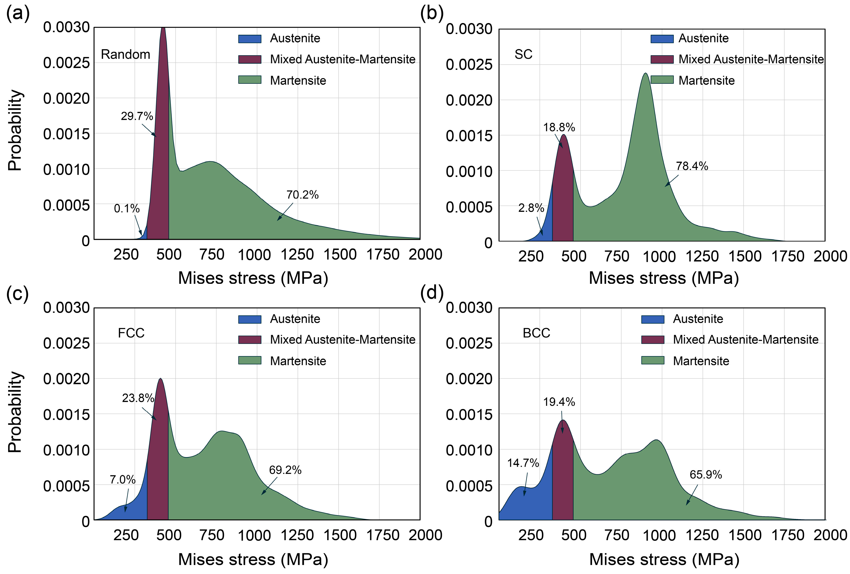 Crystals 13 00034 g008 Crystals 13 00034 g008