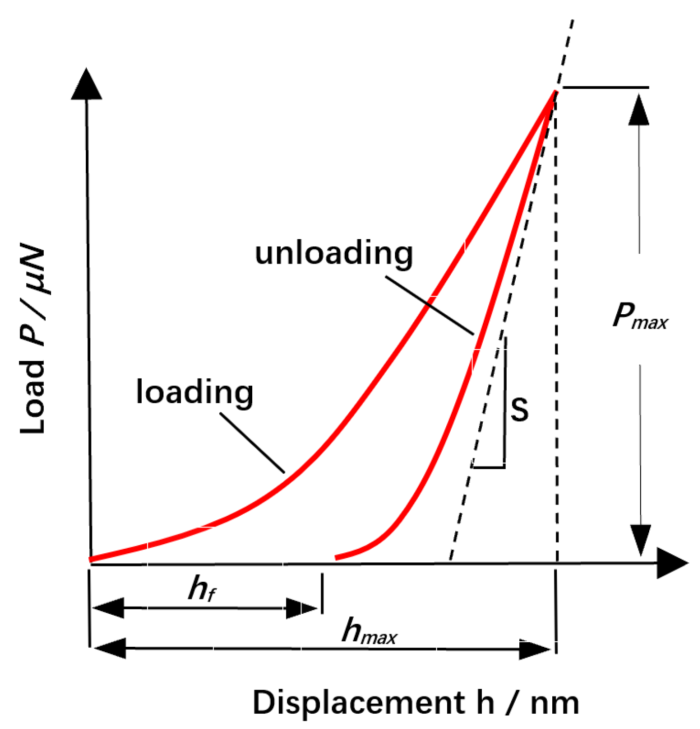 Crystals 13 00035 g001 Crystals 13 00035 g001