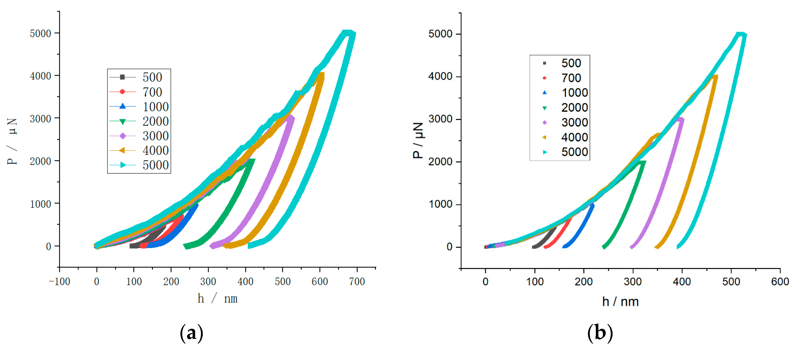Crystals 13 00035 g002 Crystals 13 00035 g002