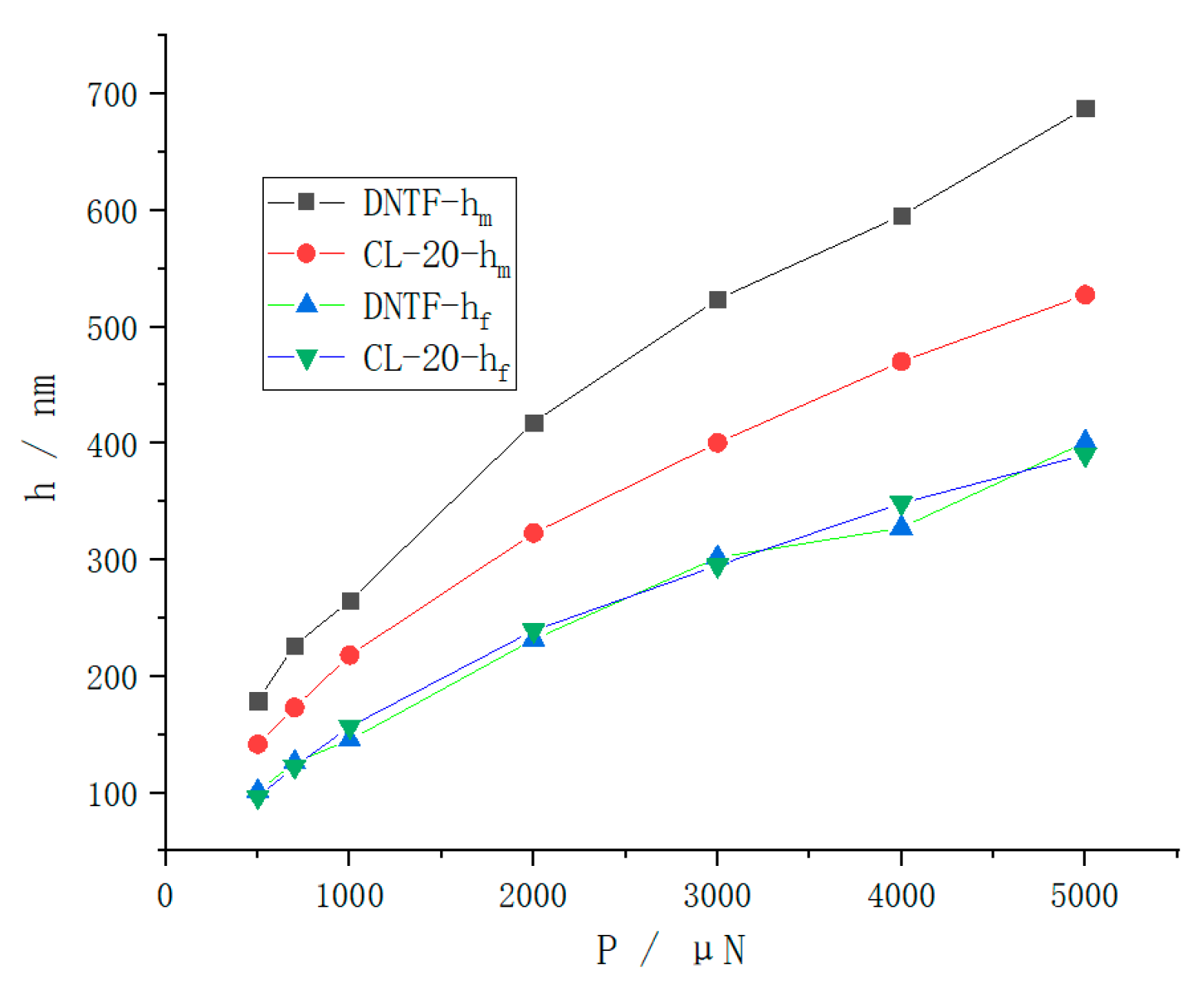 Crystals 13 00035 g004 Crystals 13 00035 g004