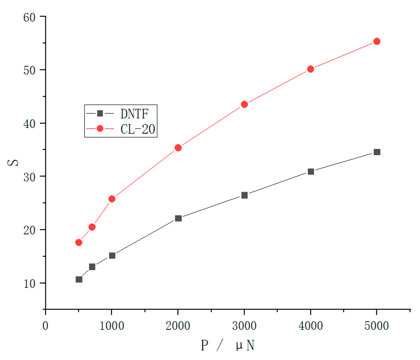 Crystals 13 00035 g005 Crystals 13 00035 g005