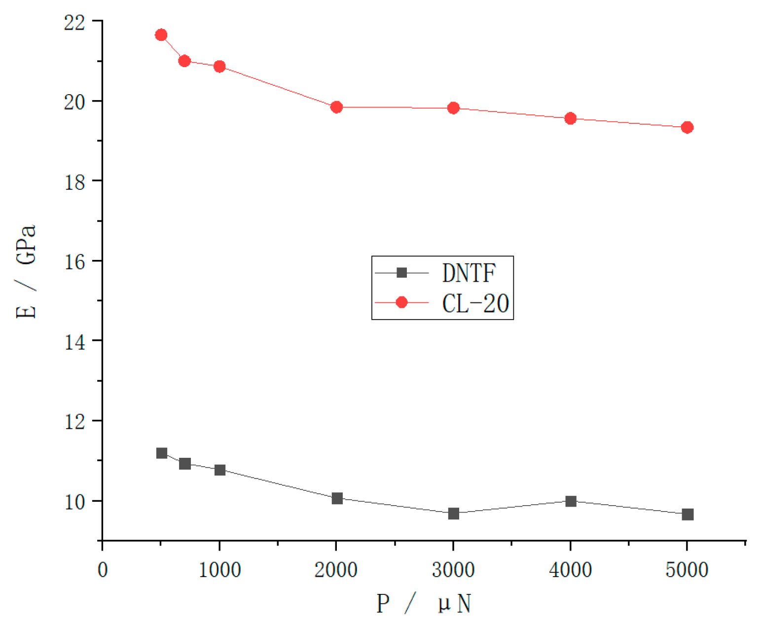 Crystals 13 00035 g006 Crystals 13 00035 g006