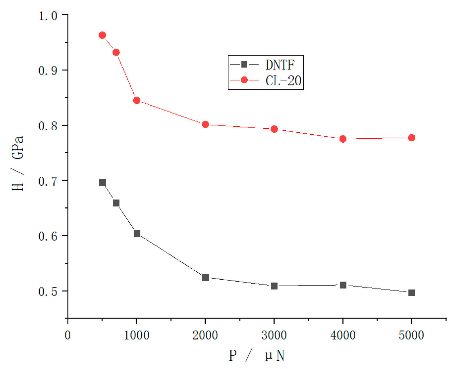 Crystals 13 00035 g007 Crystals 13 00035 g007